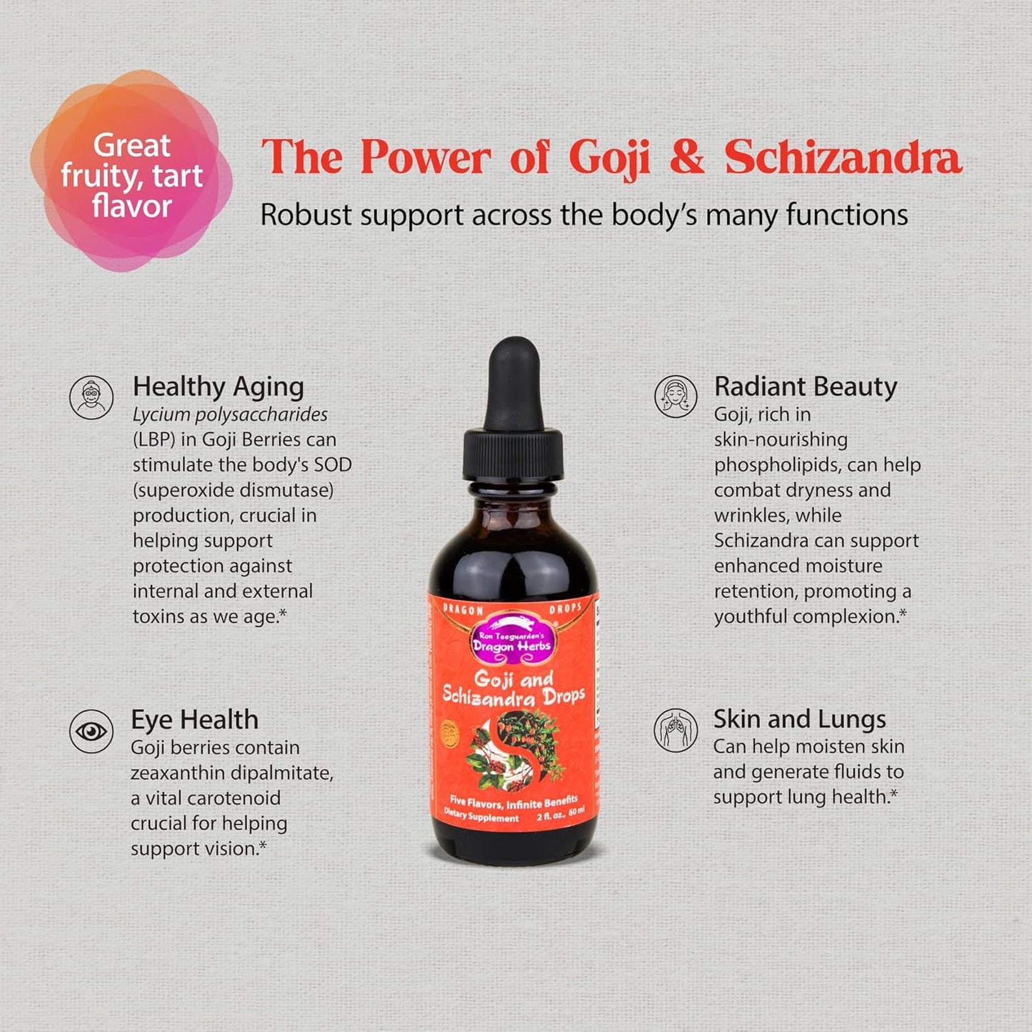 Dragon Herbs Goji & Schizandra Tincture for Healthy Aging, Skin, and Eyes | Natural Ingredients, Non-GMO | 2 fl. oz.