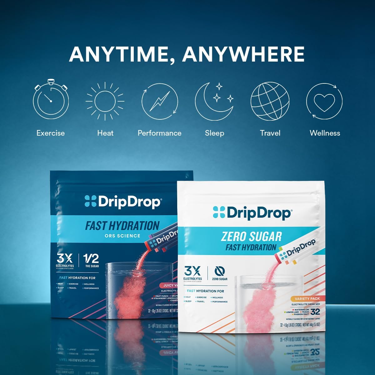 DripDrop Hydration Orange Electrolyte Drink Mix Powder Packets - 32 Single Serve Sticks | Non-GMO, Gluten Free, Vegan