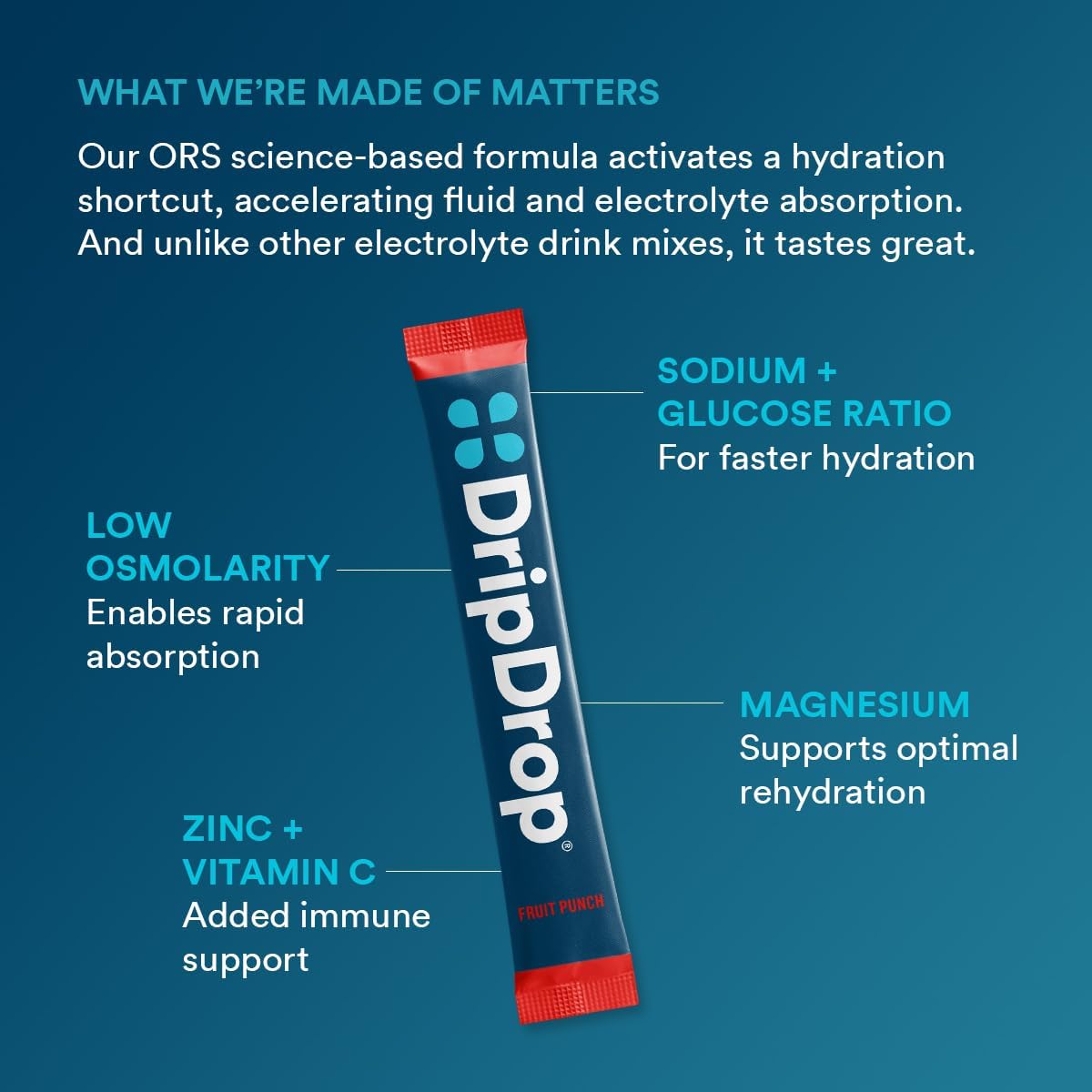 DripDrop Hydration Powder Packets - Fruit Punch Flavor - Single Serve Electrolyte Drink Mix Sticks | Non-GMO, Gluten Free, Vegan | 32 Packets
