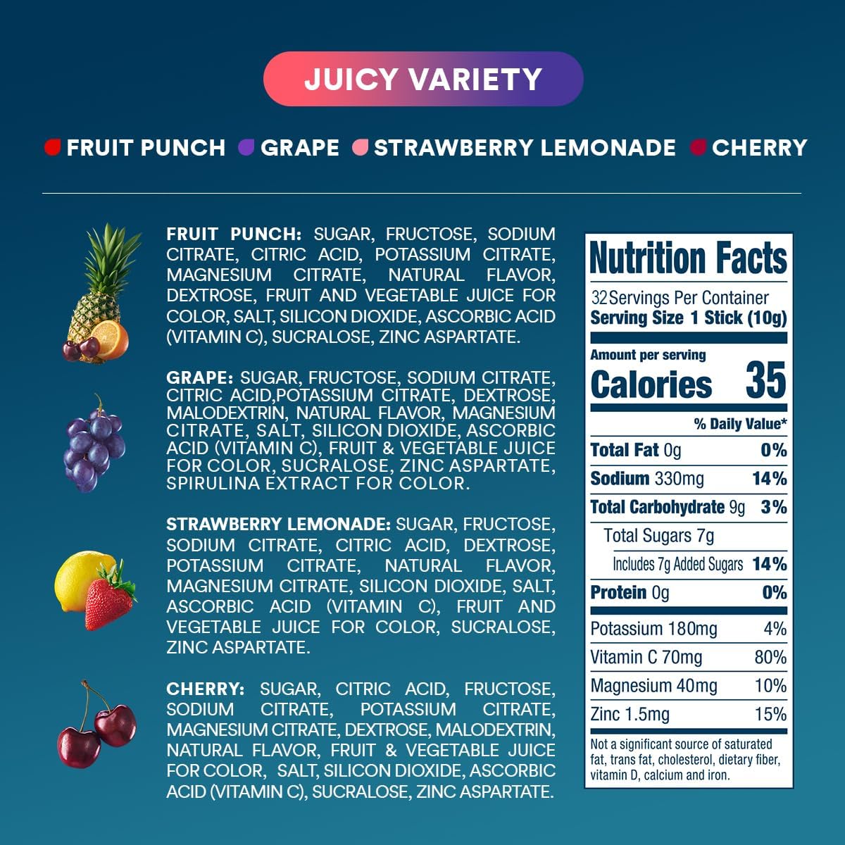 DripDrop Hydration Variety Pack - Electrolyte Drink Mix Powder Packets - Grape, Fruit Punch, Strawberry Lemonade, Cherry Flavors - Non-GMO, Gluten Free, Vegan - 192 Sticks