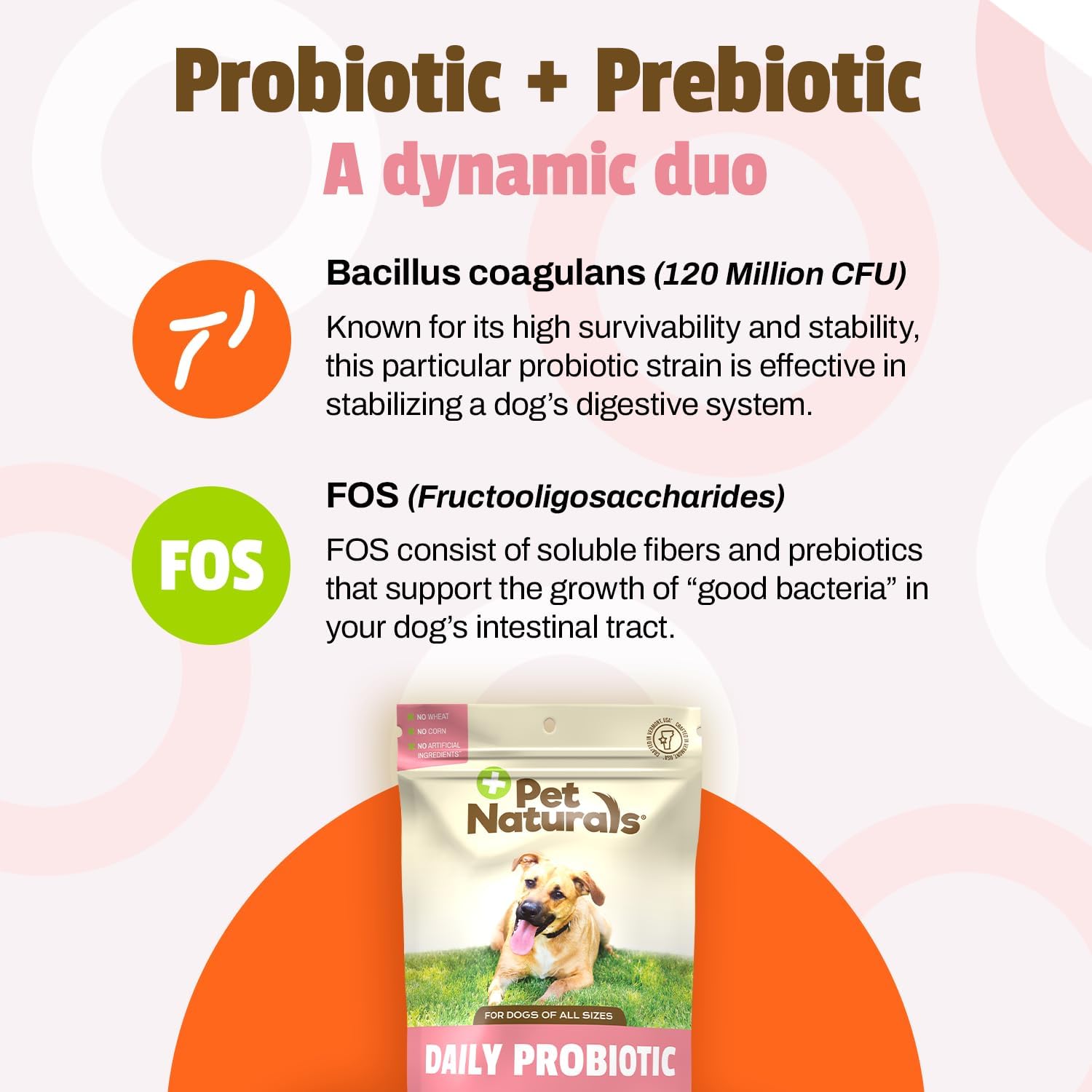 Duck Flavored Dog Probiotic Chews - 120M CFUs for Digestive and Immune Health, Diarrhea, Allergies.