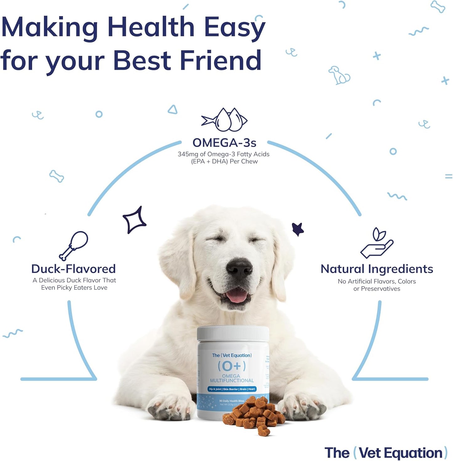 Duck-Flavored Omega Multifunctional Chews for Dogs - 90 Count with Marine Sourced Omega-3s for Joint, Skin, Coat, & Immune Health