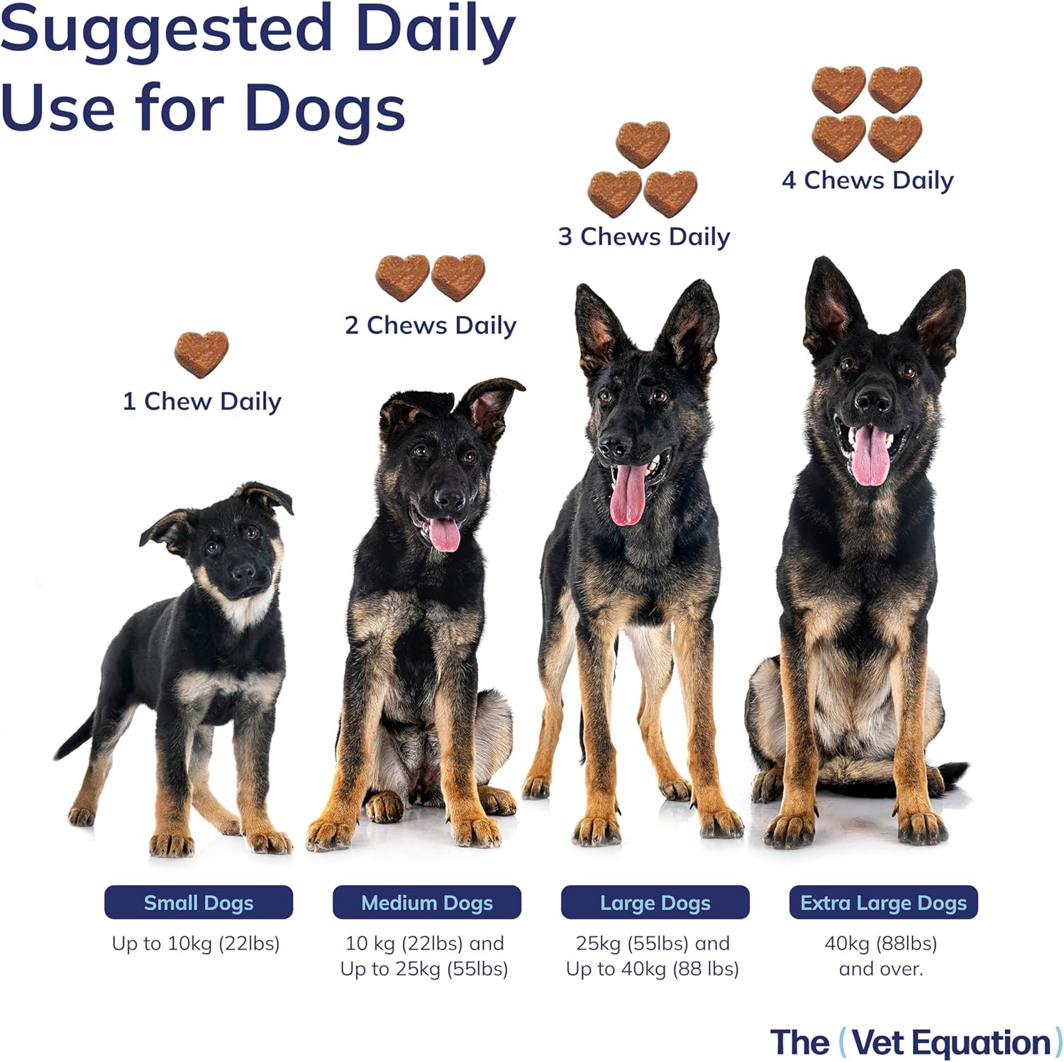 Duck-Flavored Omega Multifunctional Chews for Dogs - 90 Count with Marine Sourced Omega-3s for Joint, Skin, Coat, & Immune Health