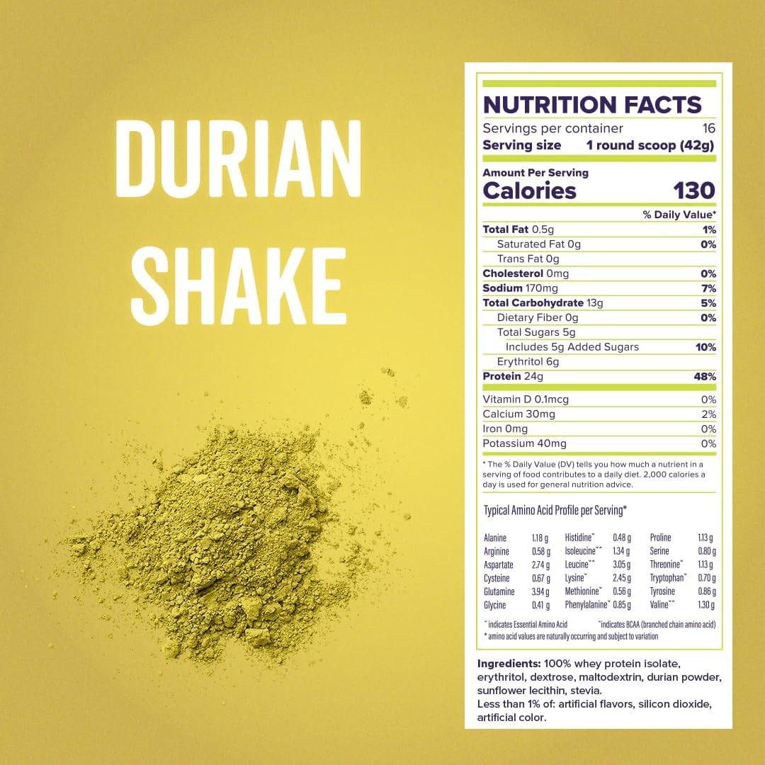 Durian Flavored FitBites Whey Protein Isolate - High-Quality Protein Supplement