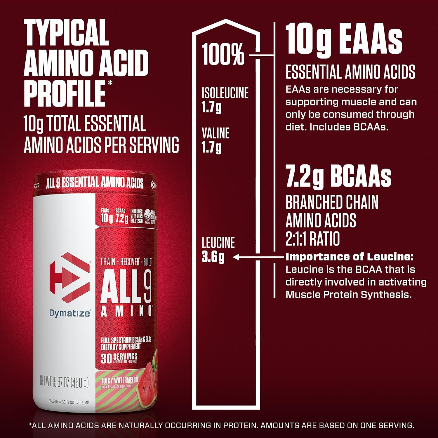 Dymatize All9 Amino Watermelon Flavor: 7.2g BCAAs, 10g EAAs, 30 Servings, 15.87oz