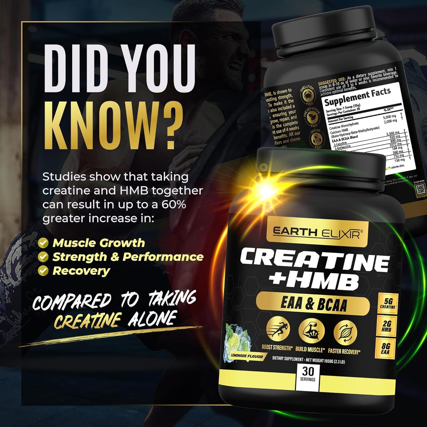 Earth Elixir Creatine HMB Supplement with Essential Amino Acids Powder for Muscle Growth and Recovery