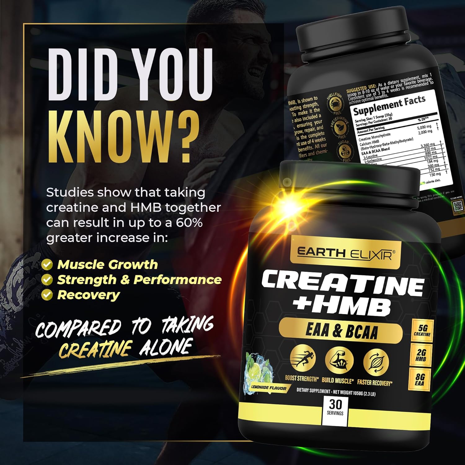 Earth Elixir Creatine HMB Supplement with Essential Amino Acids Powder for Muscle Growth and Recovery