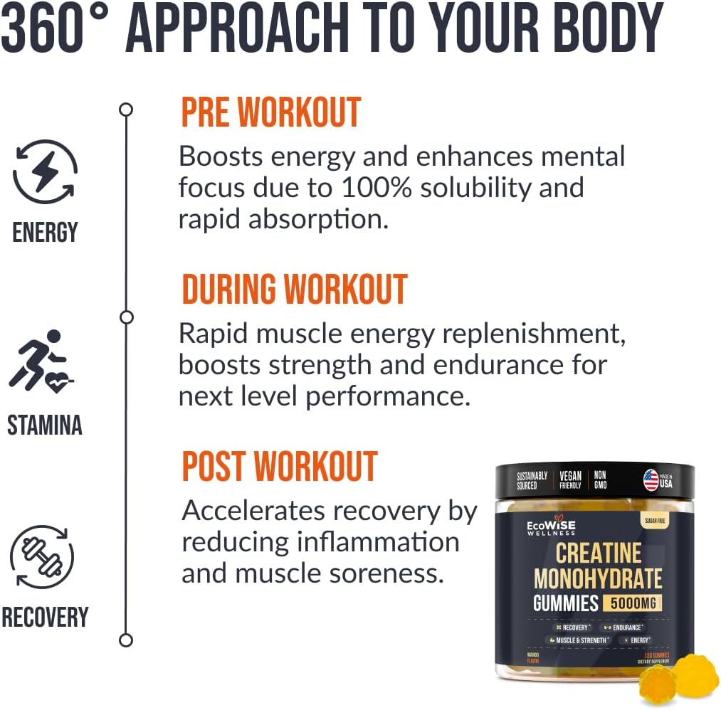 EcoWise Wellness Creatine Monohydrate Gummies 5g, Vegan Energy Boost for Strength & Muscle, Gluten-Free Mango Chewables - 120 Count, Pack of 3
