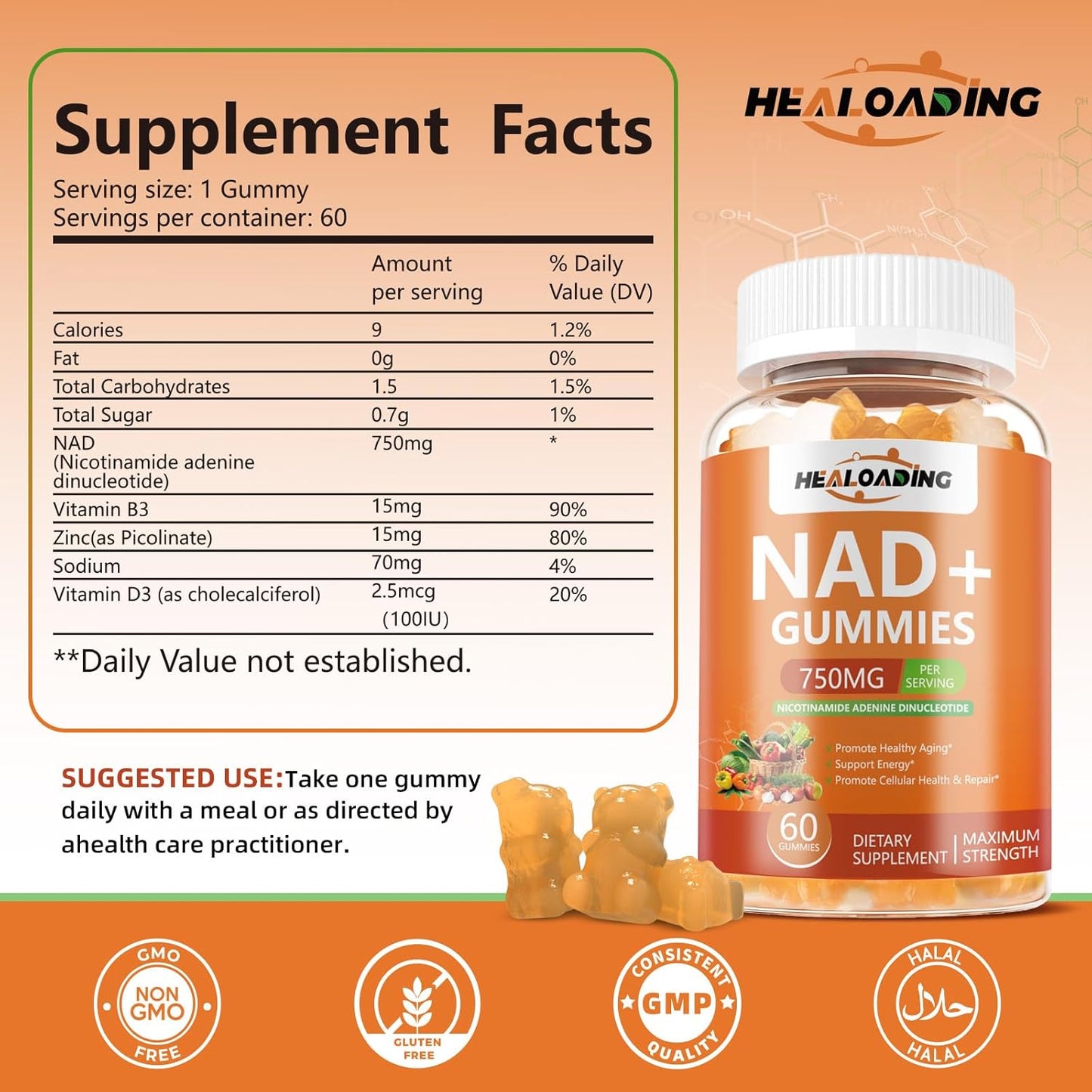 Efficient NAD+ Gummies Supplement for Aging Defense - Max Absorption, Support Cellular Health, Stamina, Energy, DNA Repair - 60 Servings
