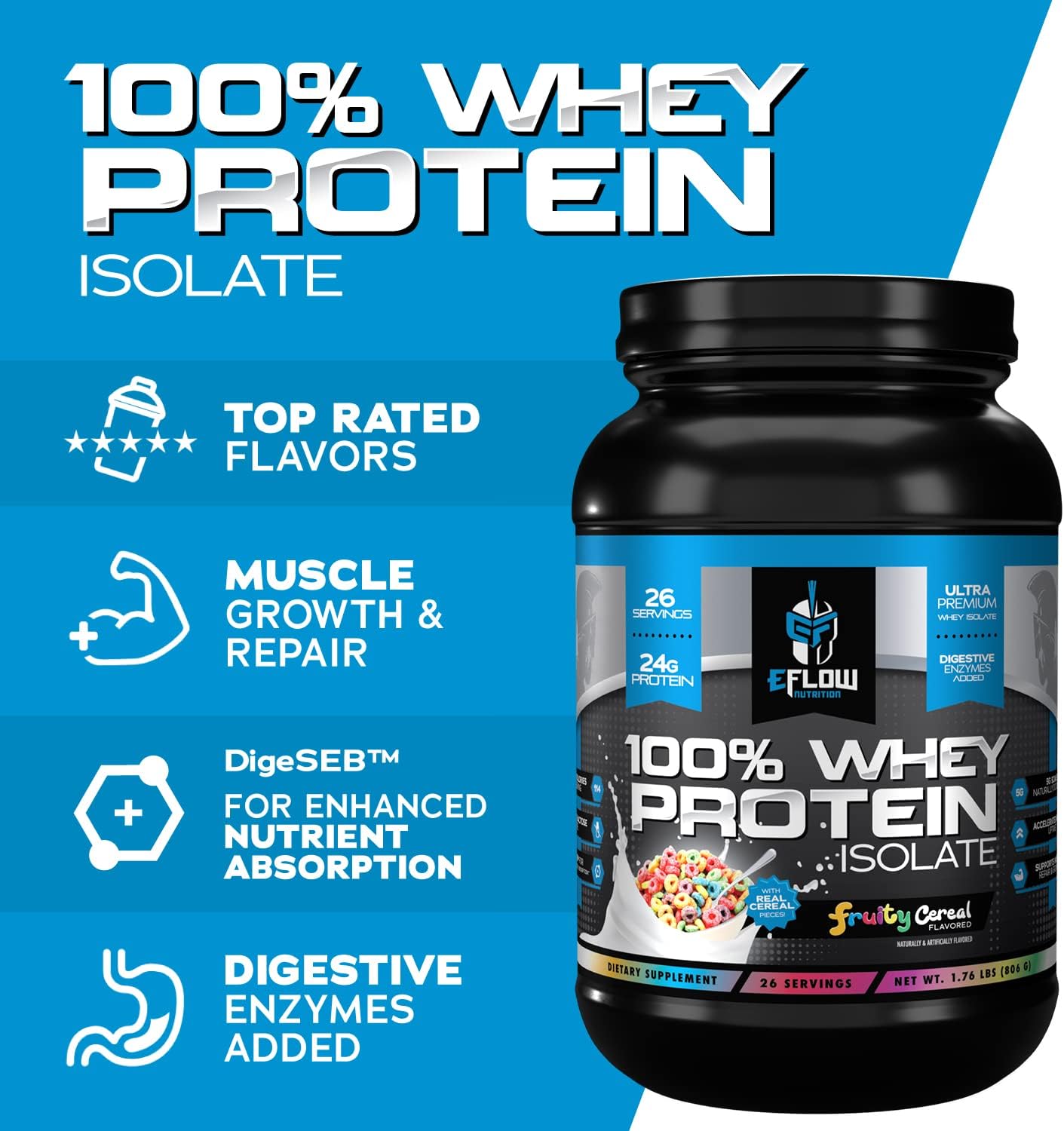 eFlow Nutrition Whey Protein Isolate with Digestive Enzymes - Gluten & Lactose-Free, Low Carb Post Workout Shake - Muscle Recovery - Fruity Cereal Flavor (26 Servings)