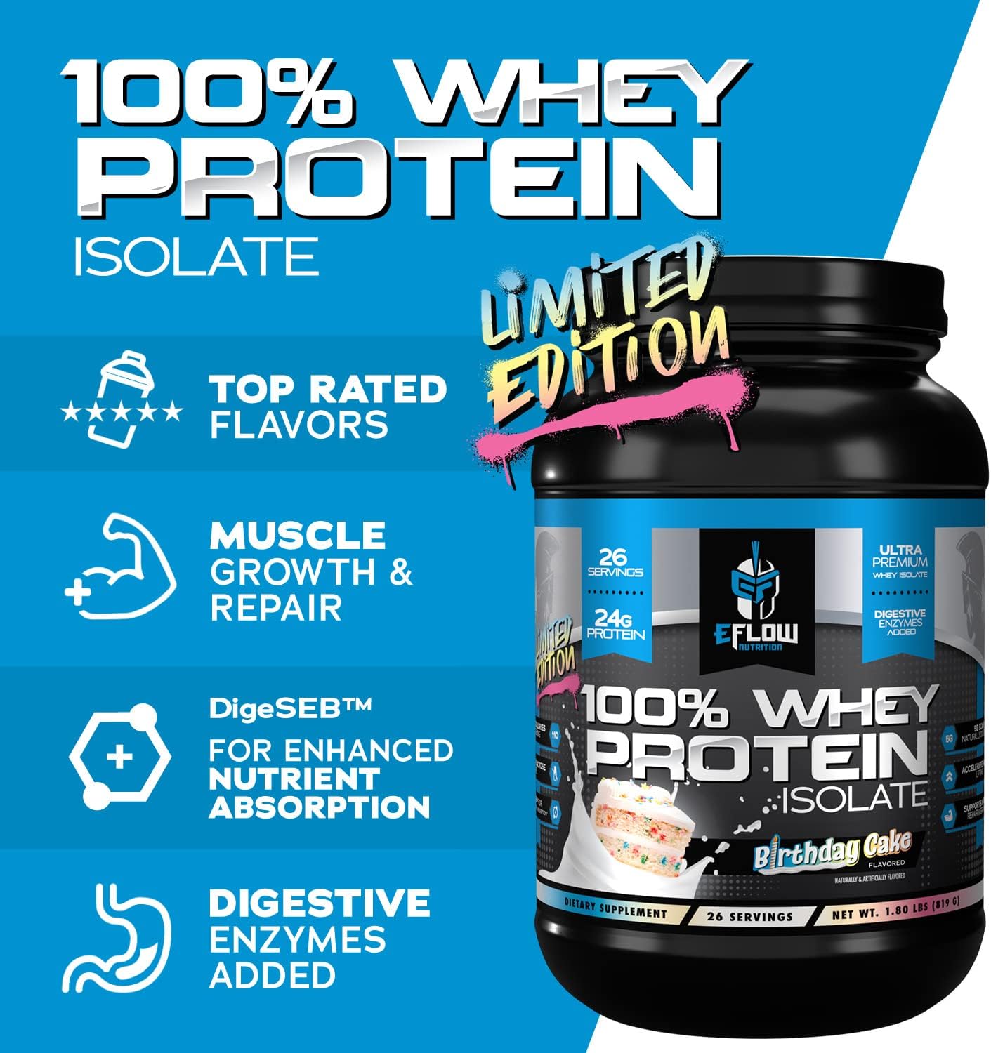 eFlow Nutrition Whey Protein Isolate with Digestive Enzymes - Lactose-Free, Low Carb, Fast Digesting Post-Workout Shake for Muscle Recovery - Birthday Cake Flavor (26 Servings)