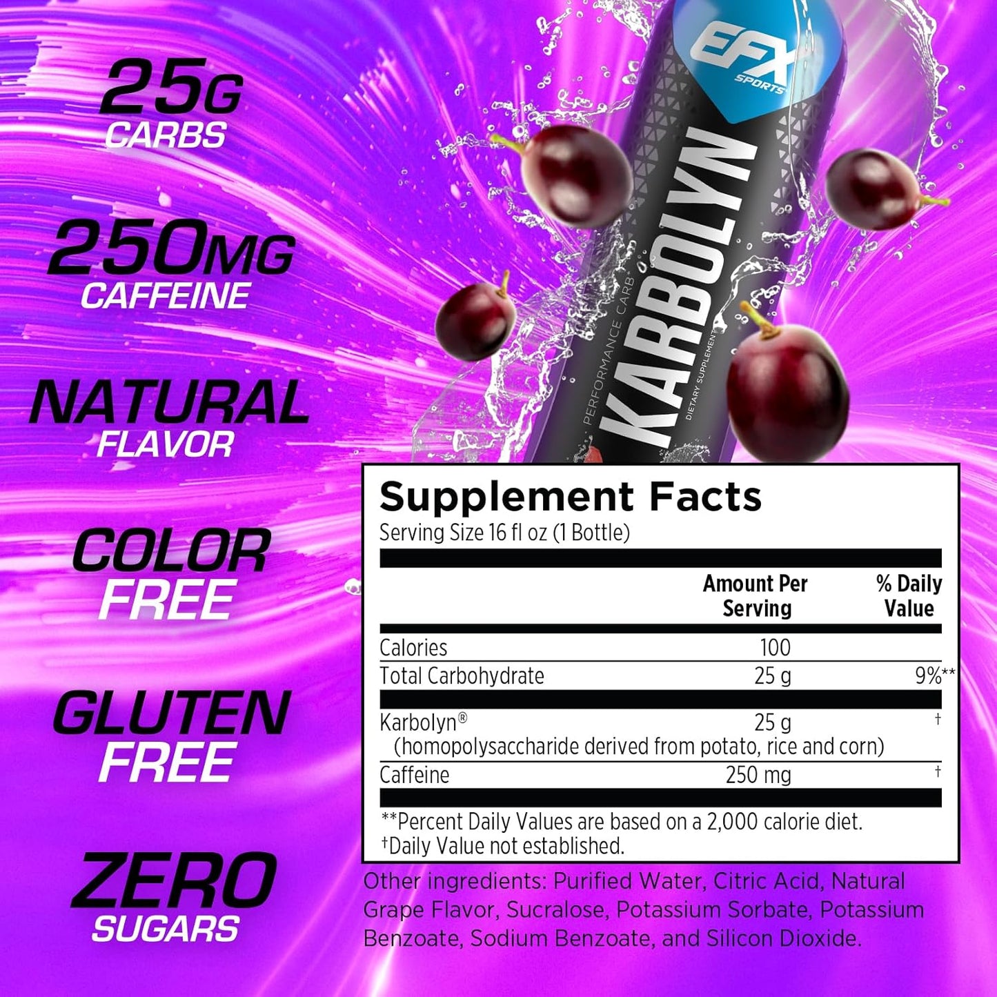 EFX Sports Karbolyn Energy Drink - Sugar-Free Pre, Intra, Post Workout Carb Drink - 250mg Caffeine - Grape Flavor - 12 Pack