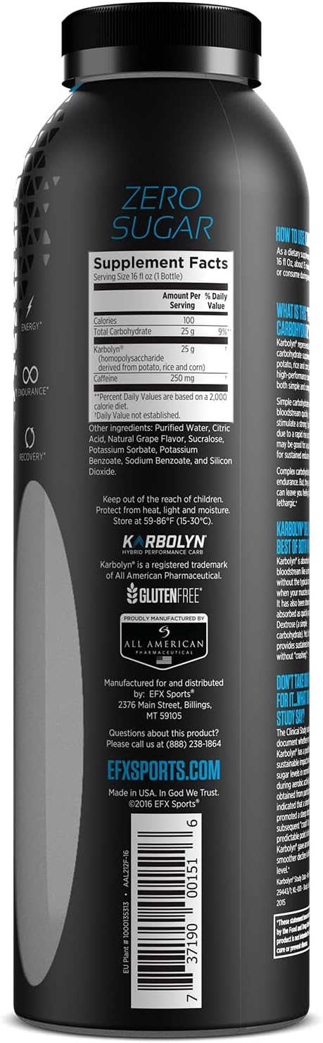 EFX Sports Karbolyn Energy Drink - Sugar-Free Pre, Intra, Post Workout Carb Drink - 250mg Caffeine - Grape Flavor - 12 Pack
