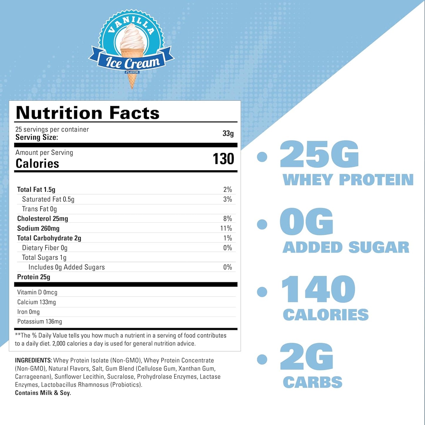 EHP Labs OxyWhey Vanilla Ice Cream Whey Protein Isolate Powder - 25 Servings, Sugar-Free Meal Replacement Shake with 25g of Protein