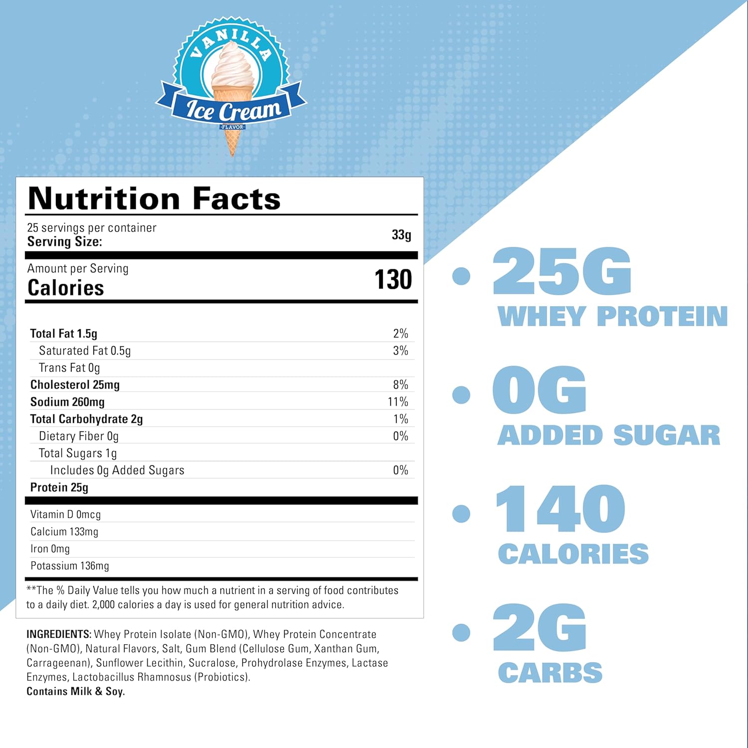 EHP Labs OxyWhey Vanilla Ice Cream Whey Protein Isolate Powder - 25 Servings, Sugar-Free Meal Replacement Shake with 25g of Protein