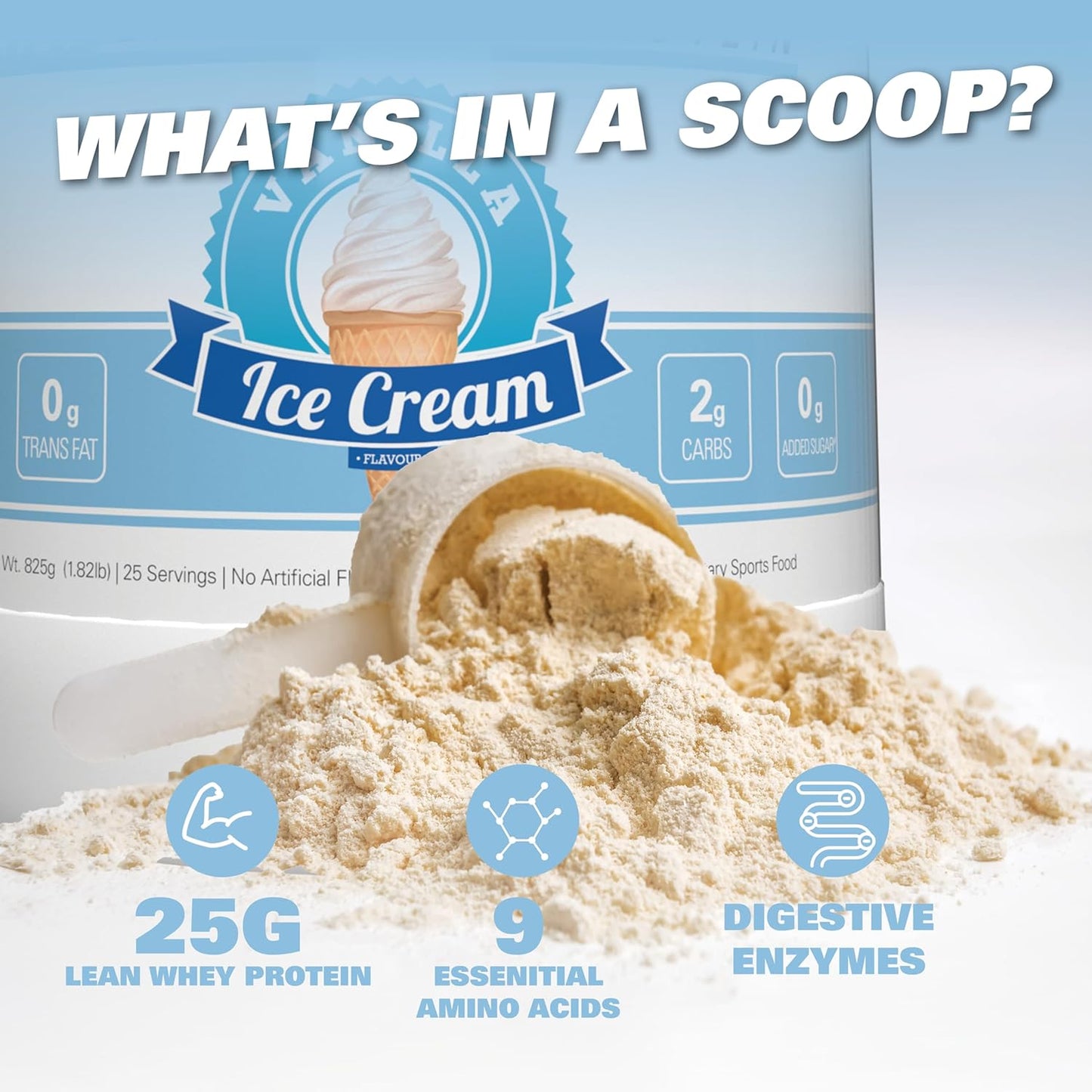 EHP Labs OxyWhey Vanilla Ice Cream Whey Protein Isolate Powder - 25 Servings, Sugar-Free Meal Replacement Shake with 25g of Protein