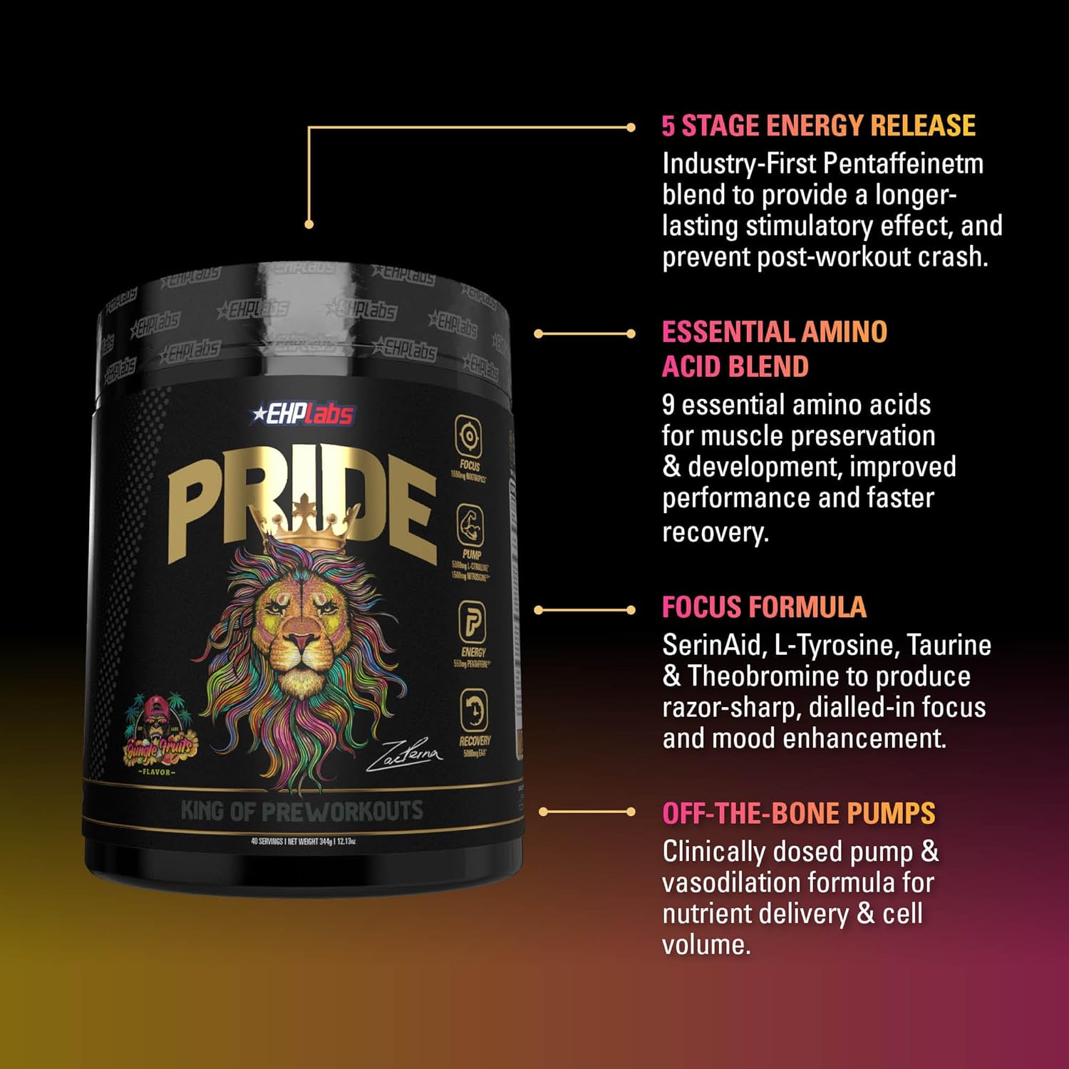 EHP Labs Pride Pre Workout Powder Energy Supplement - Jungle Fruits Flavor - Sugar-Free Preworkout with BCAA and 280mg Caffeine - 40 Servings for Men and Women