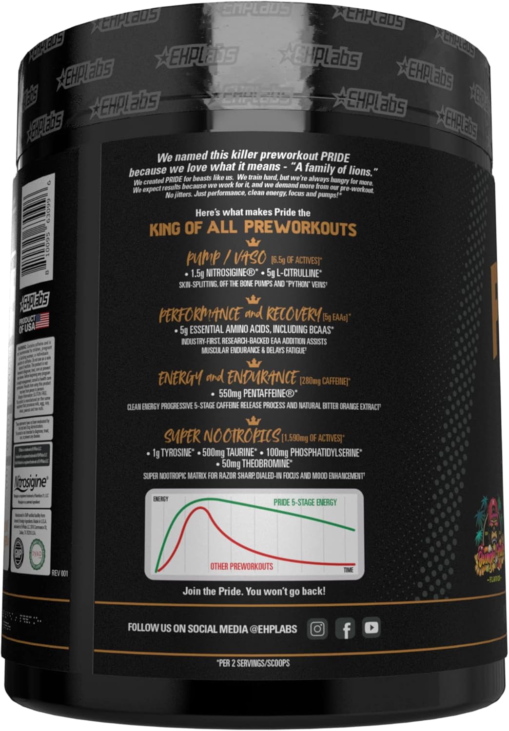 EHP Labs Pride Pre Workout Powder Energy Supplement - Jungle Fruits Flavor - Sugar-Free Preworkout with BCAA and 280mg Caffeine - 40 Servings for Men and Women