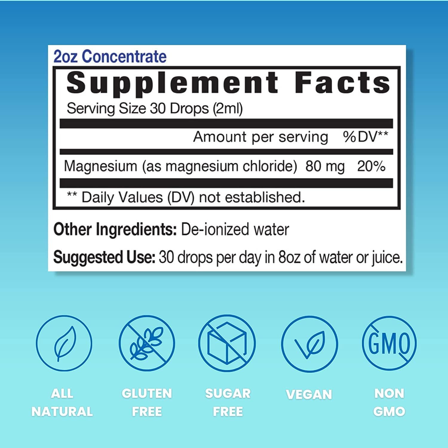 Eidon Ionic Minerals Liquid Variety Pack - Silica, Zinc, Magnesium Drops - All-Natural Trace Minerals, No Additives - 2 oz, Pack of 3