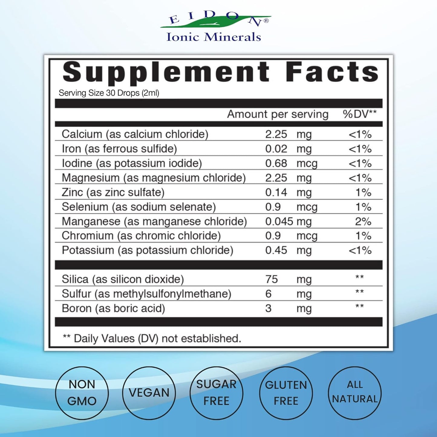 Eidon Ionic Minerals Multiple Minerals Supplement - Trace Mineral Drops for Hydration and Heart Health - 2 oz