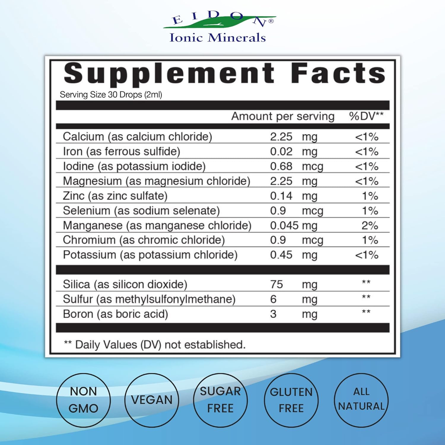 Eidon Ionic Minerals Multiple Minerals Supplement - Trace Mineral Drops for Hydration and Heart Health - 2 oz