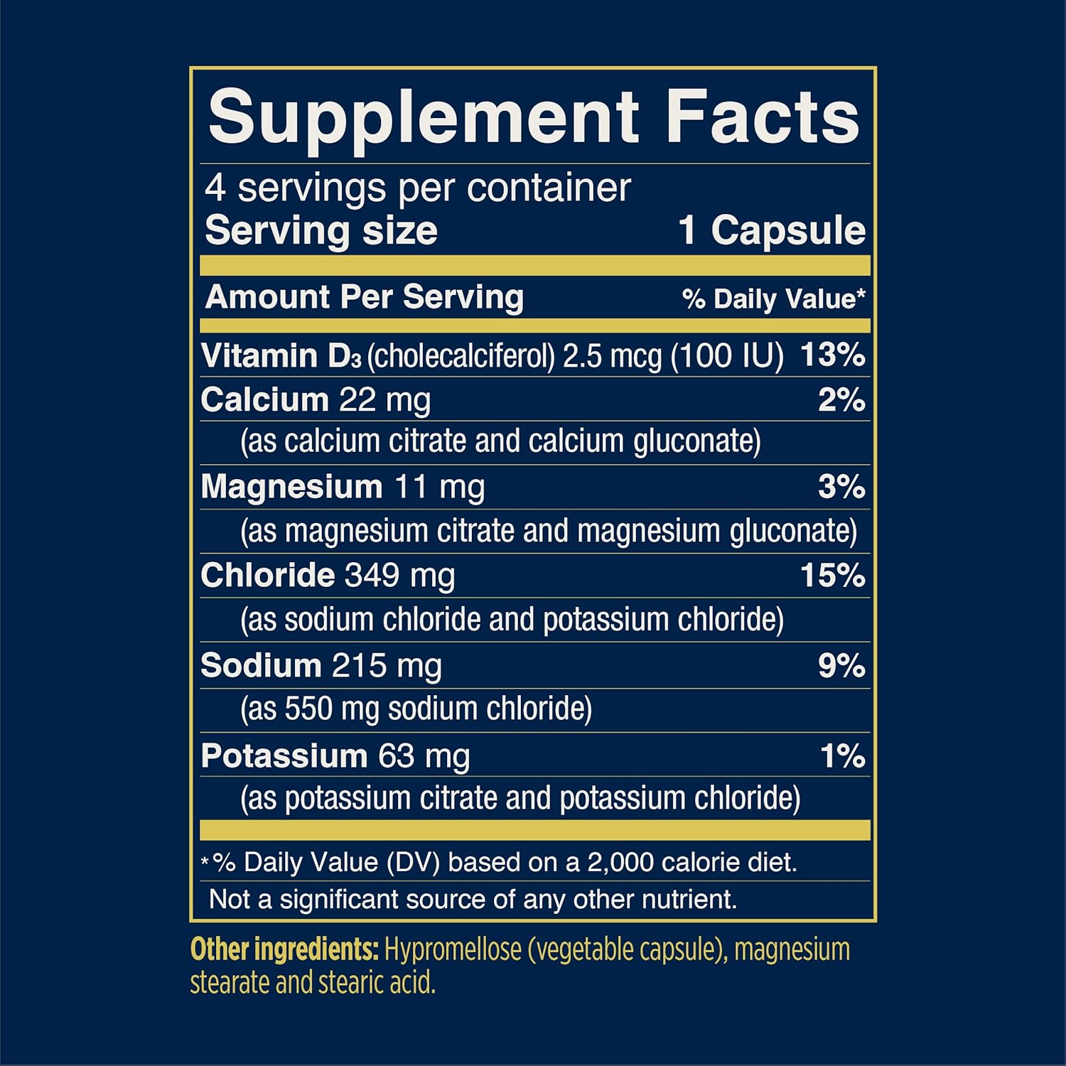 Electrolyte Capsules for Running and Hydration - Salt Pills with Magnesium, Potassium, Vitamin D3 - Leg Cramps Relief and Sports Recovery - 24 Packets, 4 Capsules/Packet