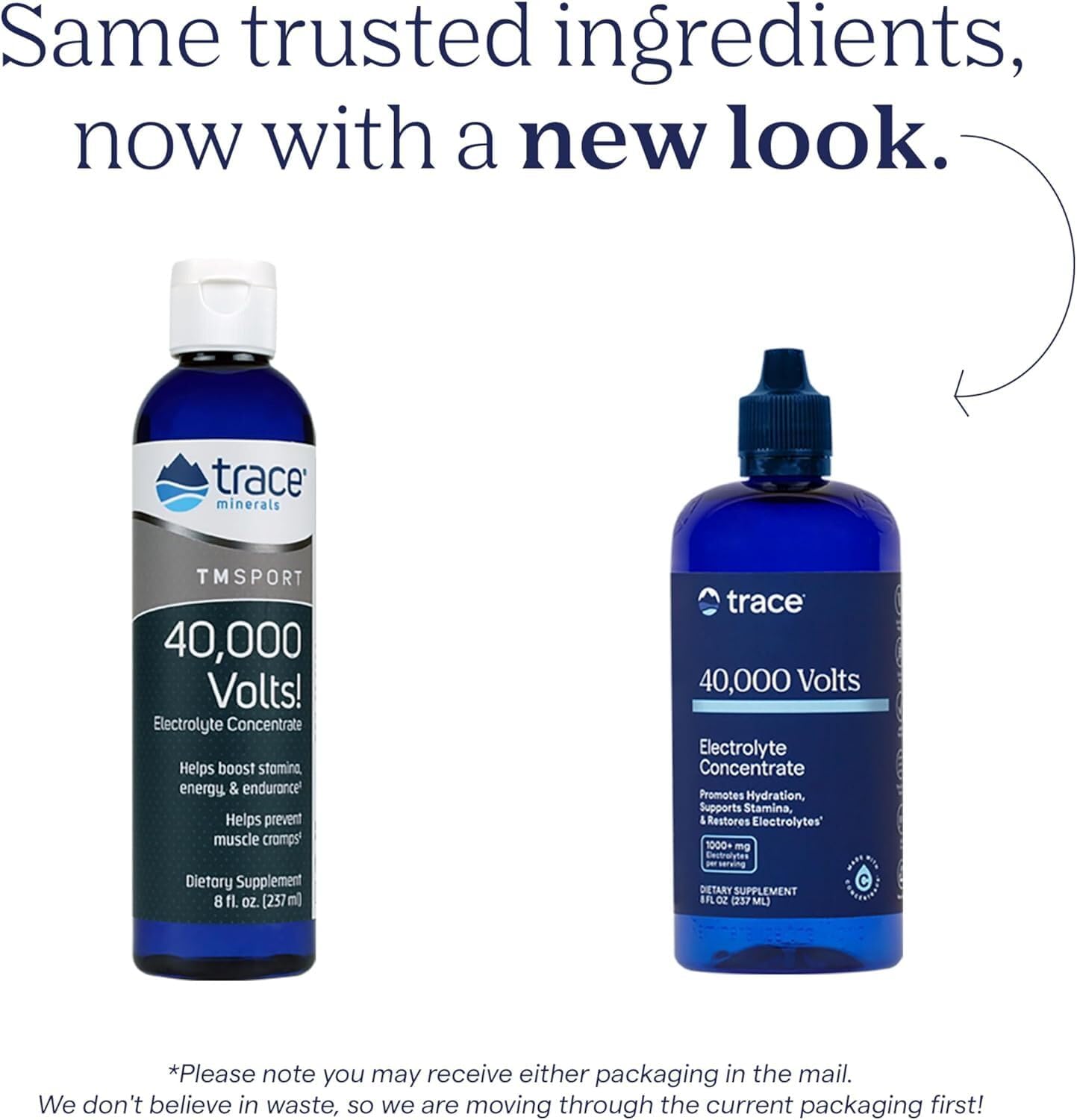 Electrolyte Concentrate Drops for Muscle Health & Hydration - Trace Minerals 40,000 Volts - 8 fl oz (2 Pack, 96 Servings)