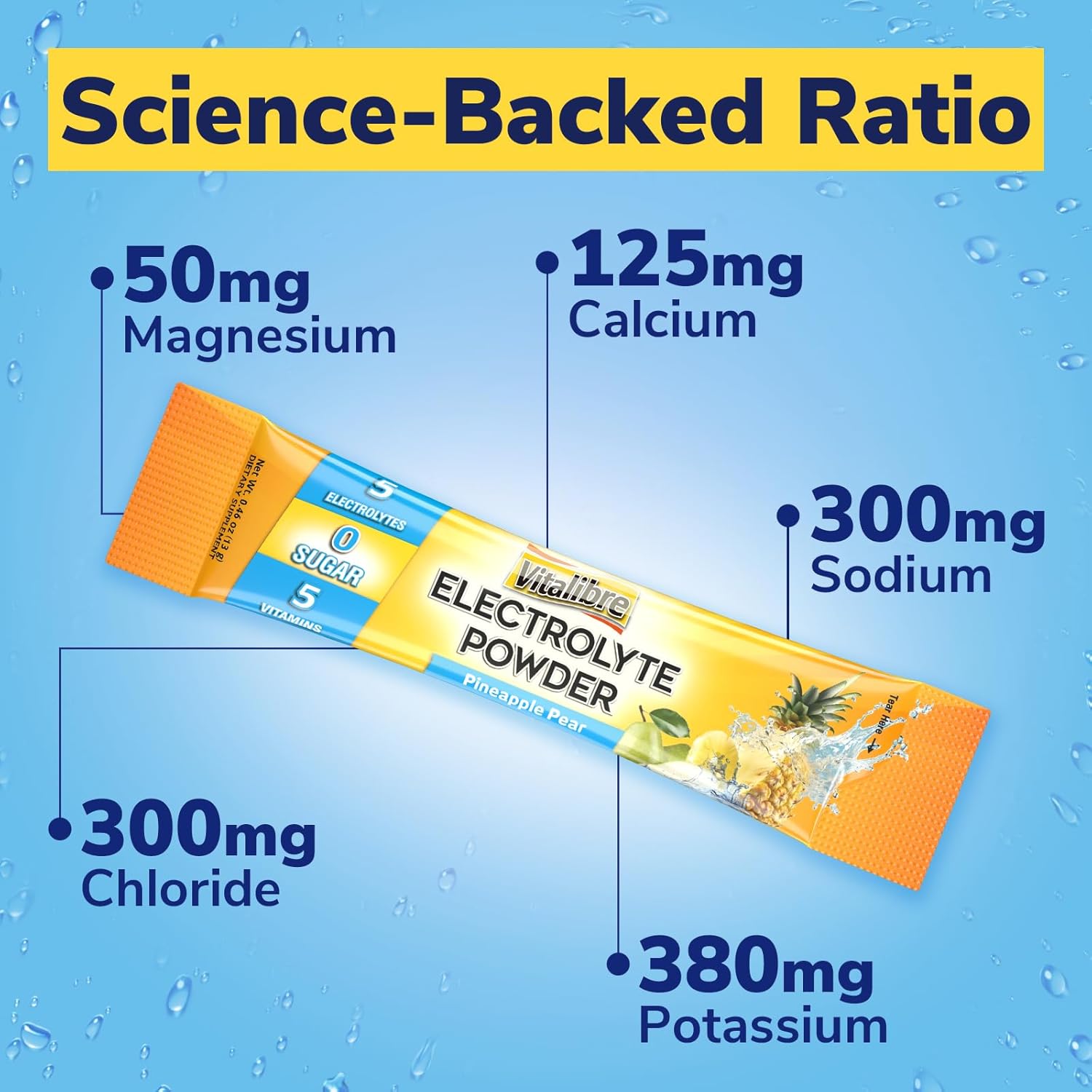 Electrolyte Powder Packets with Magnesium, Potassium, Sodium, Vitamin C for Rapid Hydration - Zero Sugar & Keto - Pineapple Pear Flavor - 16 Stick Packs