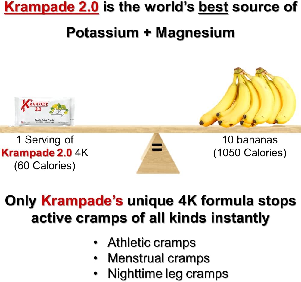 Electrolyte Powder Supplement with 50mg Magnesium and 4000mg Potassium for Instant Cramp Relief and Hydration - 4X More Effective Than Coconut Water