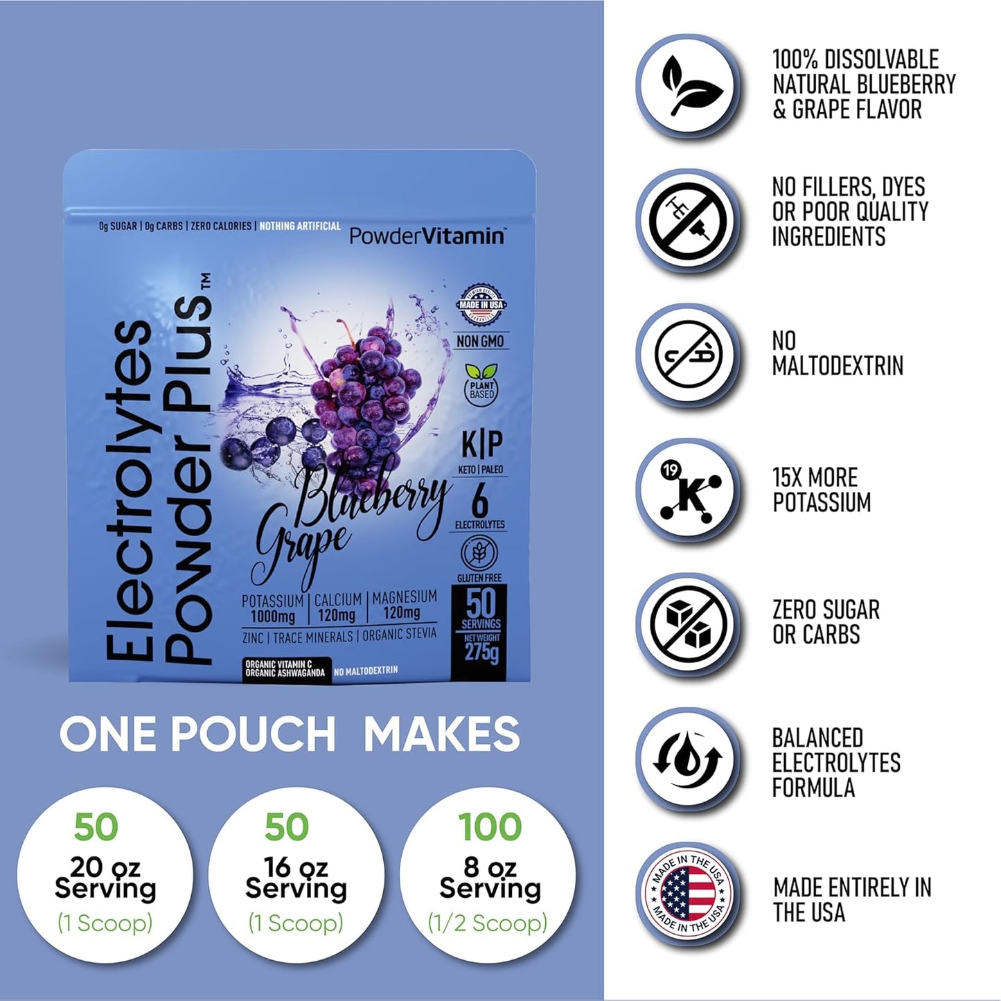 Electrolyte Powder with Vitamins, 0 Calorie Keto Hydration Powder - Blueberry Grape Flavor, 50 Servings, 1000mg Potassium, 120mg Calcium, 120mg Magnesium - No Sugar or Maltodextrin