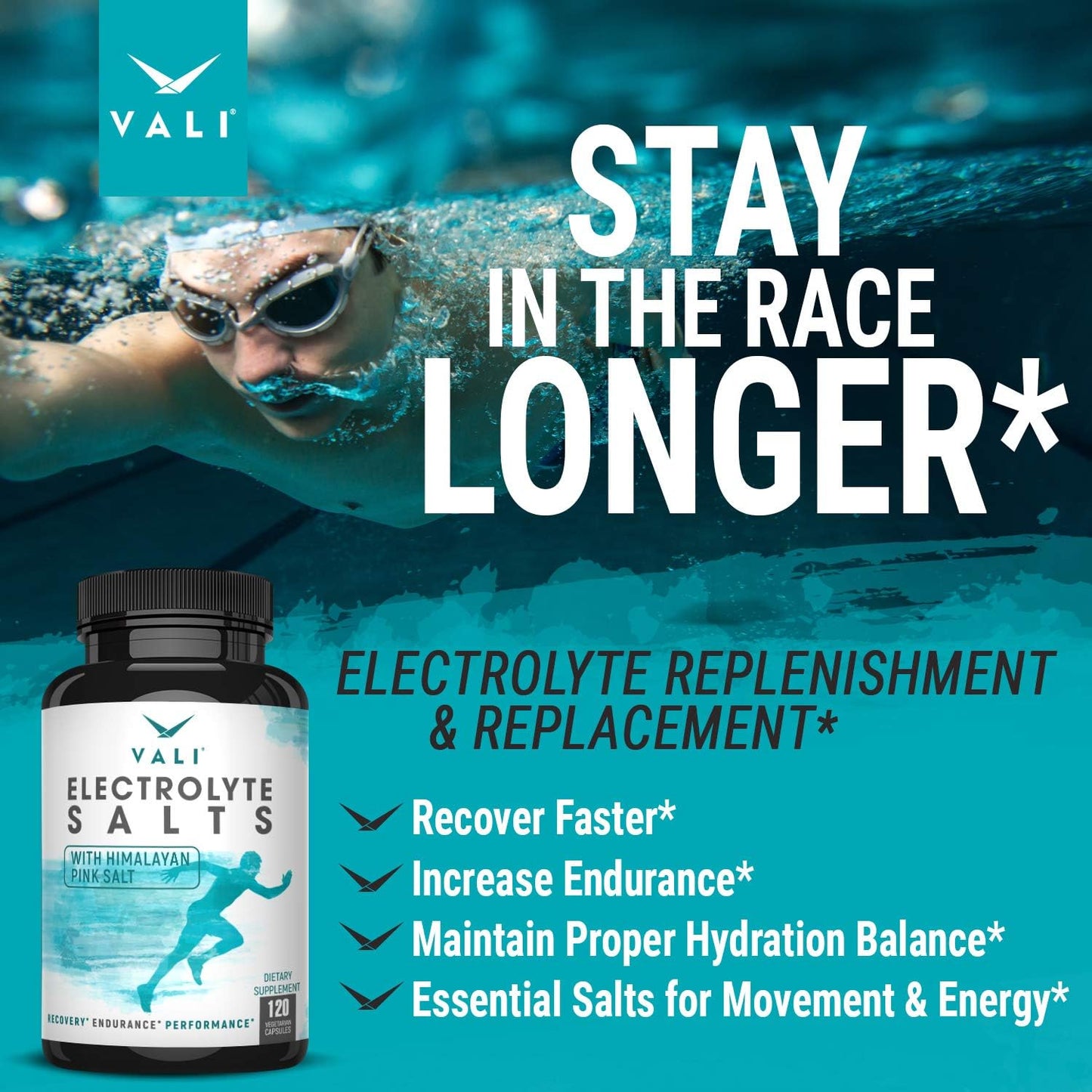 Electrolyte Salts Rapid Oral Rehydration Pills - Hydration Nutrition Supplement for Fast Recovery & Relief - Keto Mineral Tablets - 120 Capsules