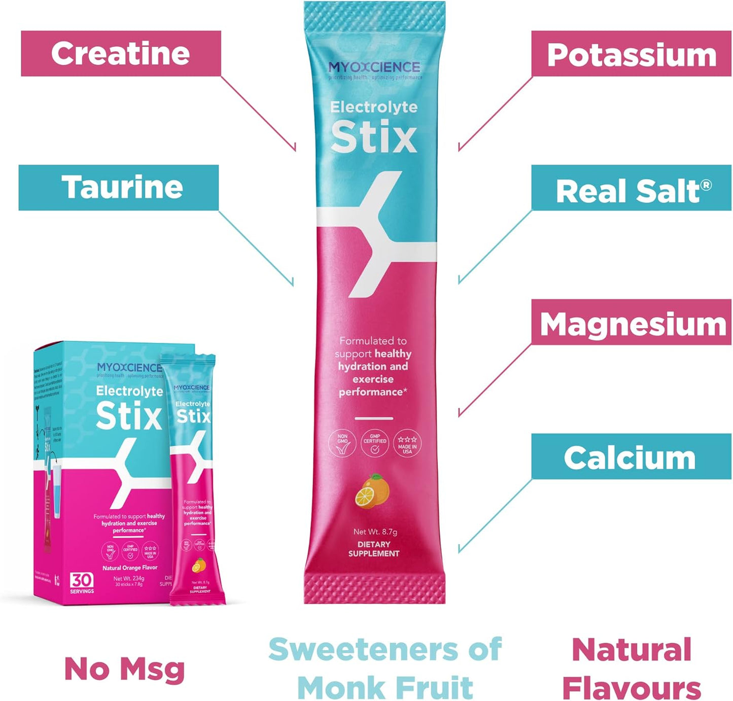 Electrolyte Stix with Creatine Powder for Exercise Recovery and Muscle Development - Orange Flavor (30 ct)