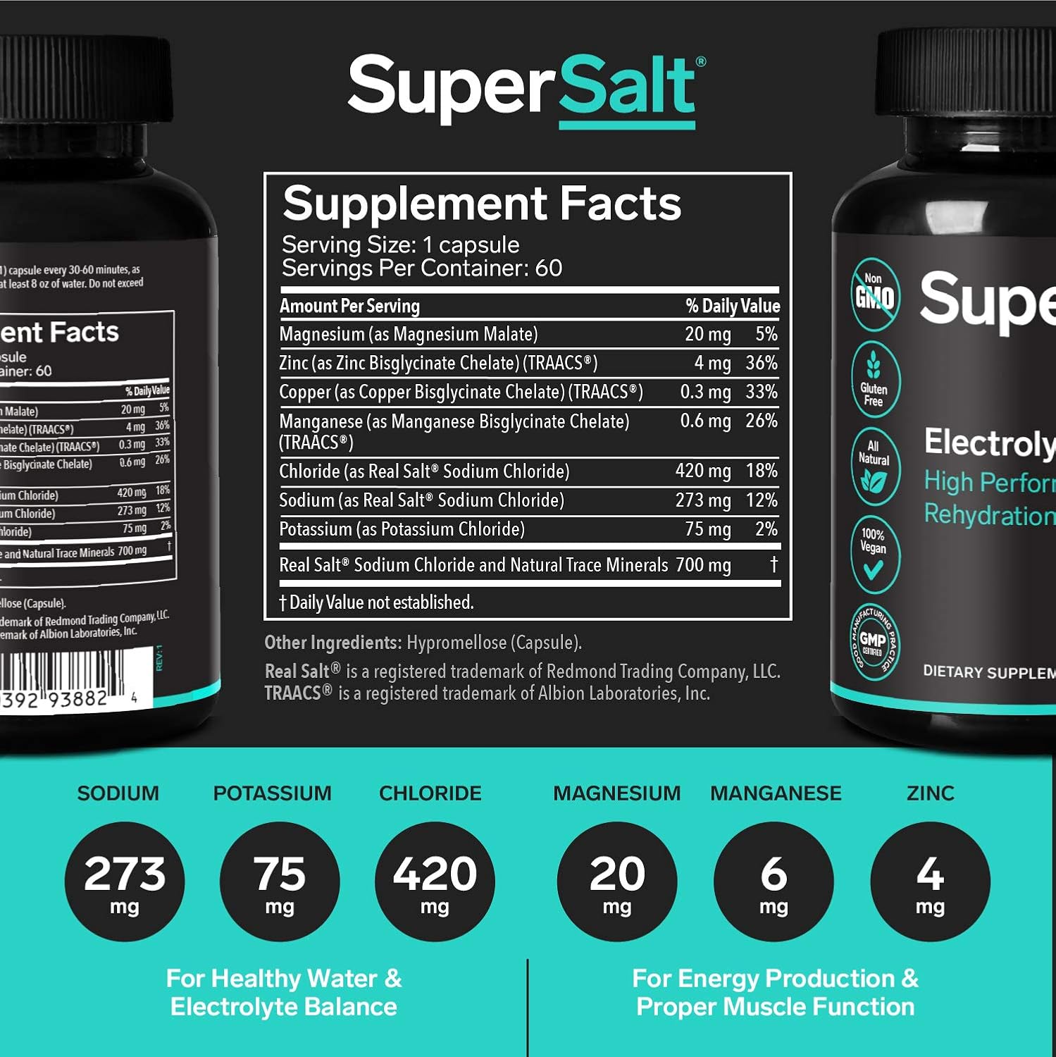Electrolyte Supplement Tablets for Rapid Rehydration & Post-Workout Recovery - Magnesium, Zinc, Sodium, Copper - 60 Capsules - Stop Leg Cramps & Boost Energy