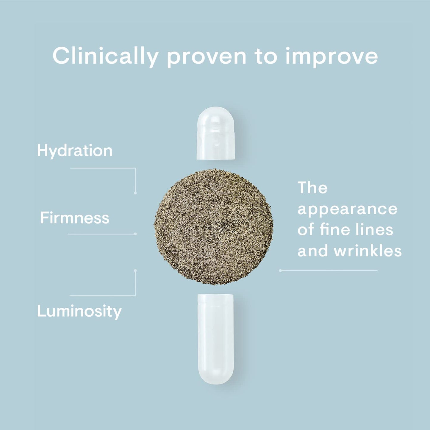 ELEMIS Pro-Collagen Skin Future Supplements - Reduce Fine Lines & Wrinkles, Hydrate & Improve Elasticity - 60 Capsules