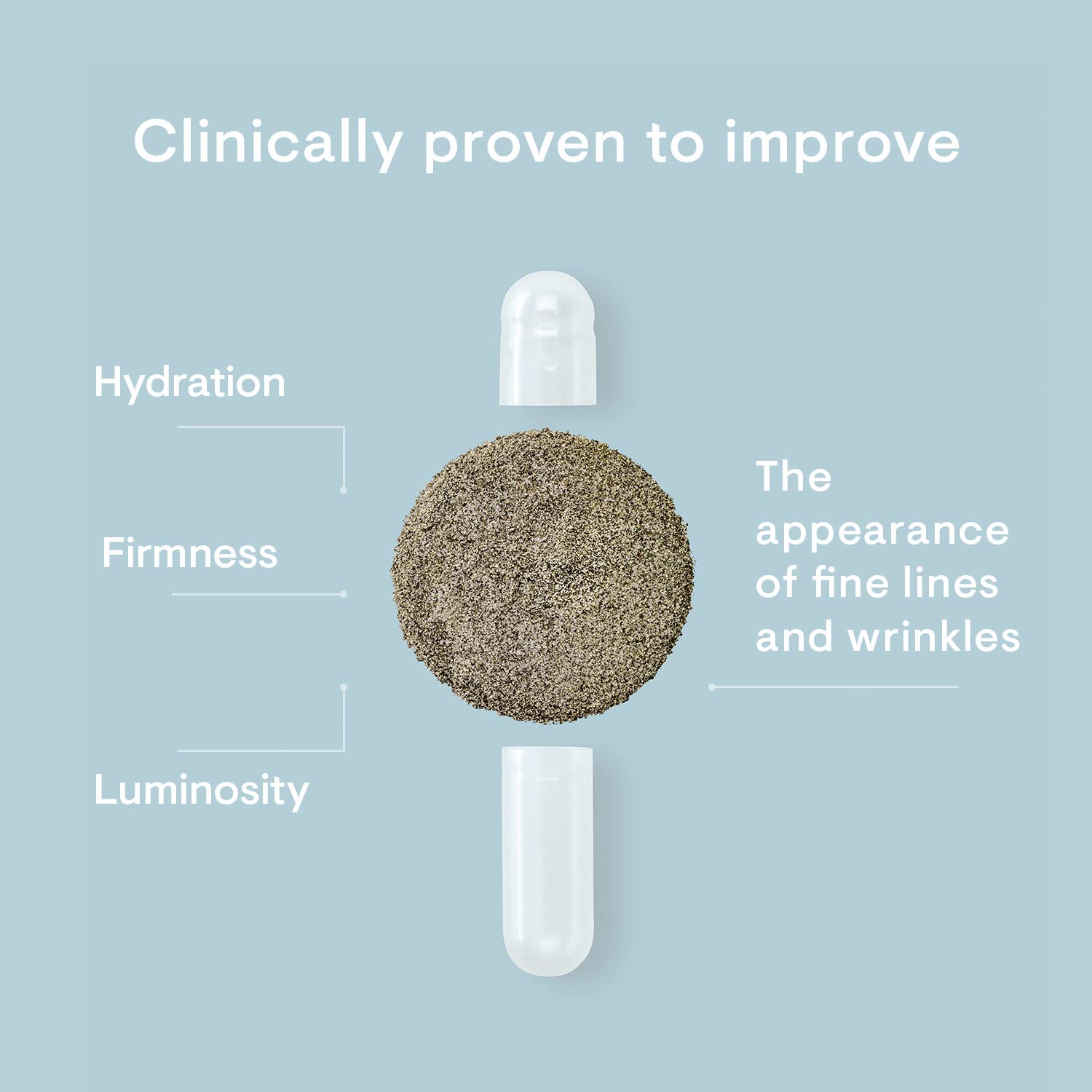 ELEMIS Pro-Collagen Skin Future Supplements - Reduce Fine Lines & Wrinkles, Hydrate & Improve Elasticity - 60 Capsules
