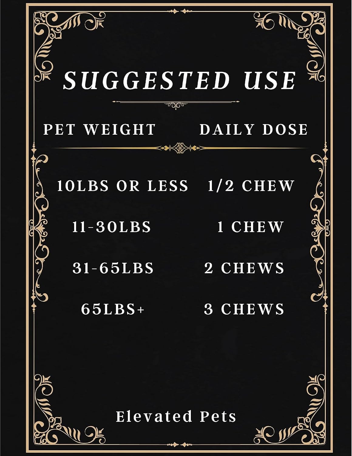 Elevated Pets Ultimate Dog Vitamin Supplement with Omega 3 Fish Oil, MSM, Glucosamine, Chondroitin, EPA/DHA, Turmeric, and Allergy Chews