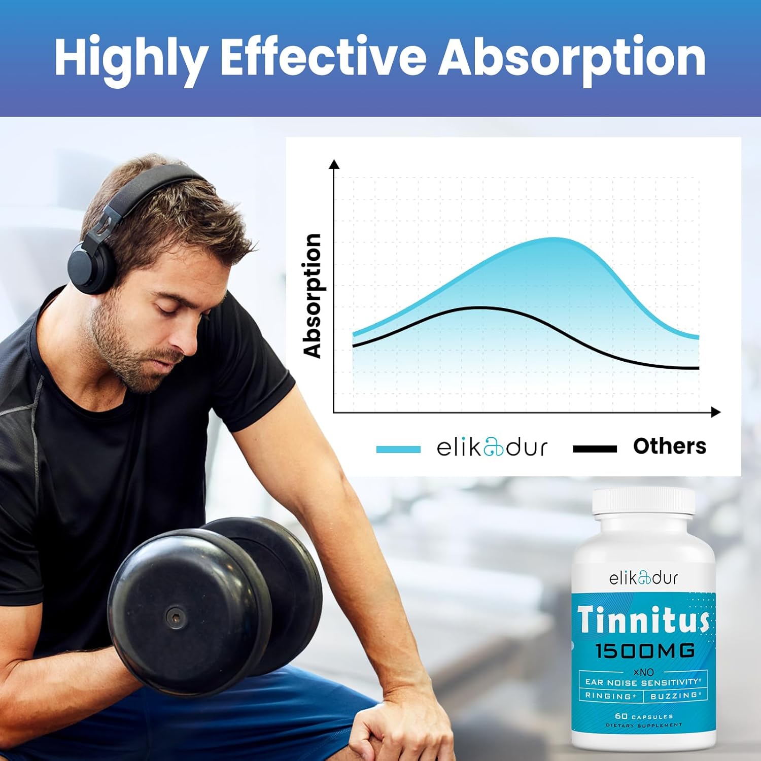 Elikadur 1500 MG Tinnitus Supplement for Ear Ringing Relief - Herbal Blend for Men & Women - 60 Capsules, 2-Pack