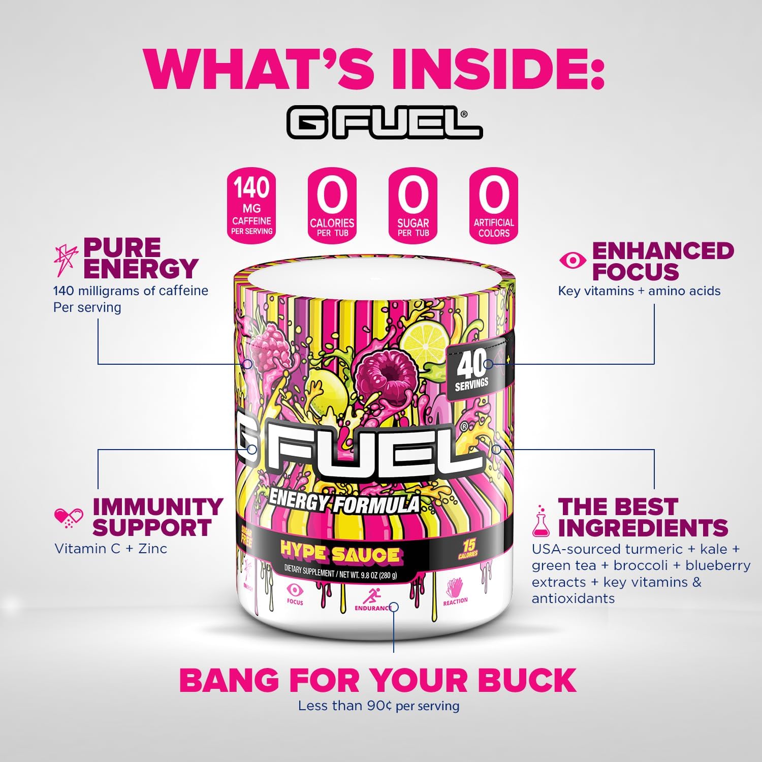 Elite Energy Formula: G Fuel Hype Sauce Energy Powder - Sugar Free Focus Supplement with Clean Caffeine (40 Servings, Fruit Punch)