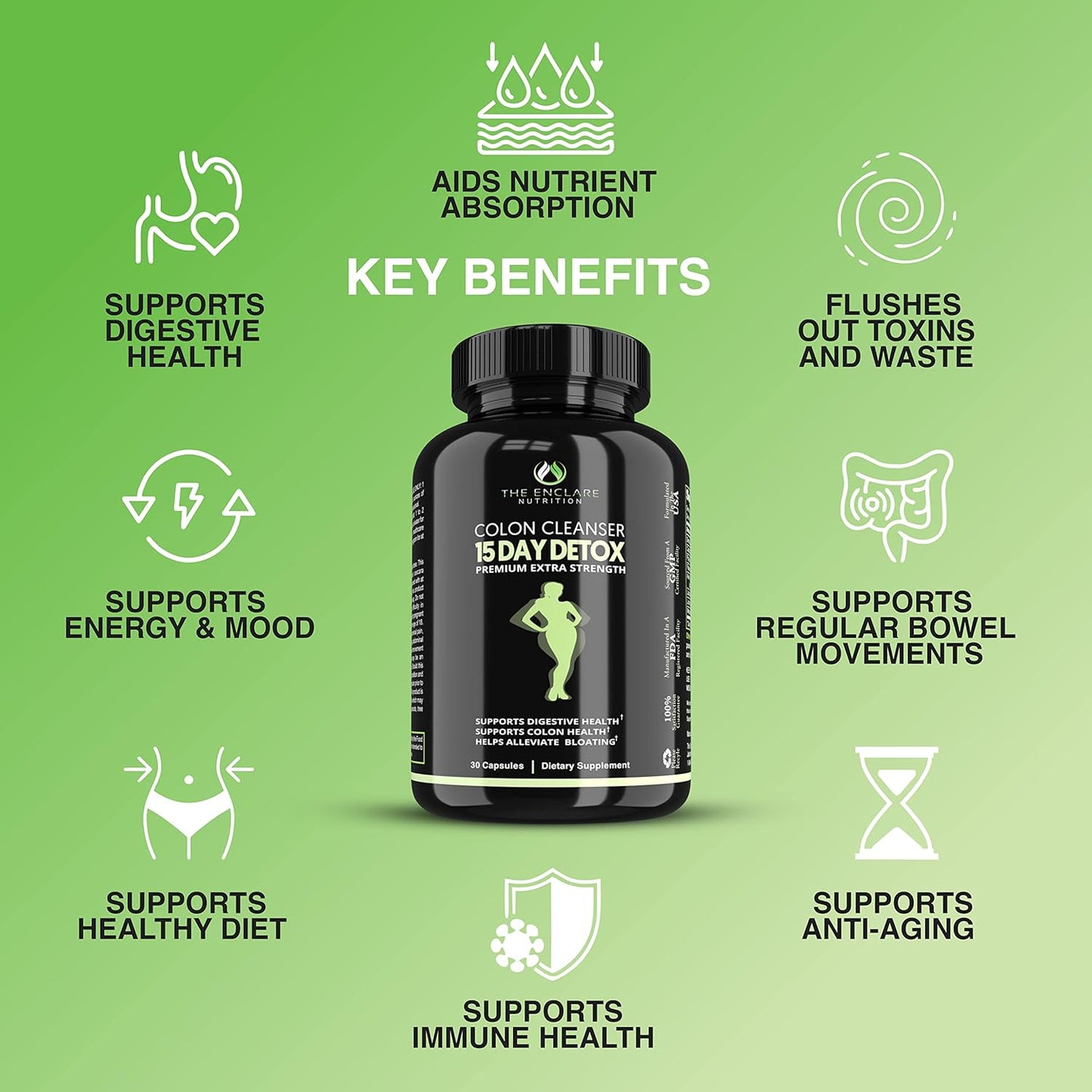 Enclare Nutrition Colon Cleanse: Fast-Acting Detox for Constipation Relief, Bloating, Probiotic, Fiber, Regularity, Energy - 2 Pills