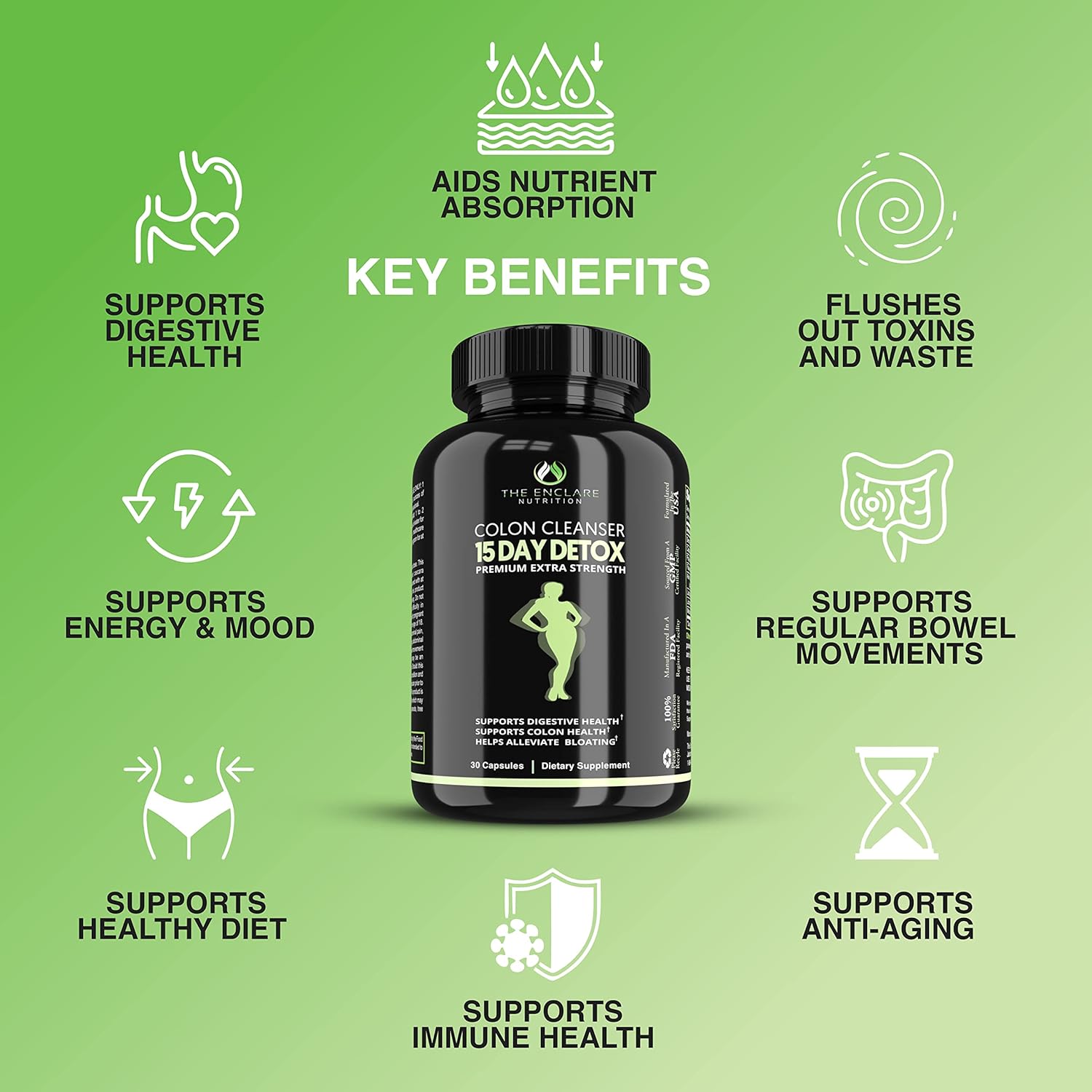 Enclare Nutrition Colon Cleanse: Fast-Acting Detox for Constipation Relief, Bloating, Probiotic, Fiber, Regularity, Energy - 2 Pills