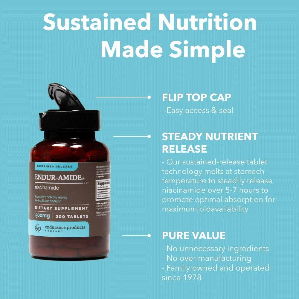 ENDUR-Amide 750mg Tablets - Nicotinamide & Niacinamide for Endurance Support