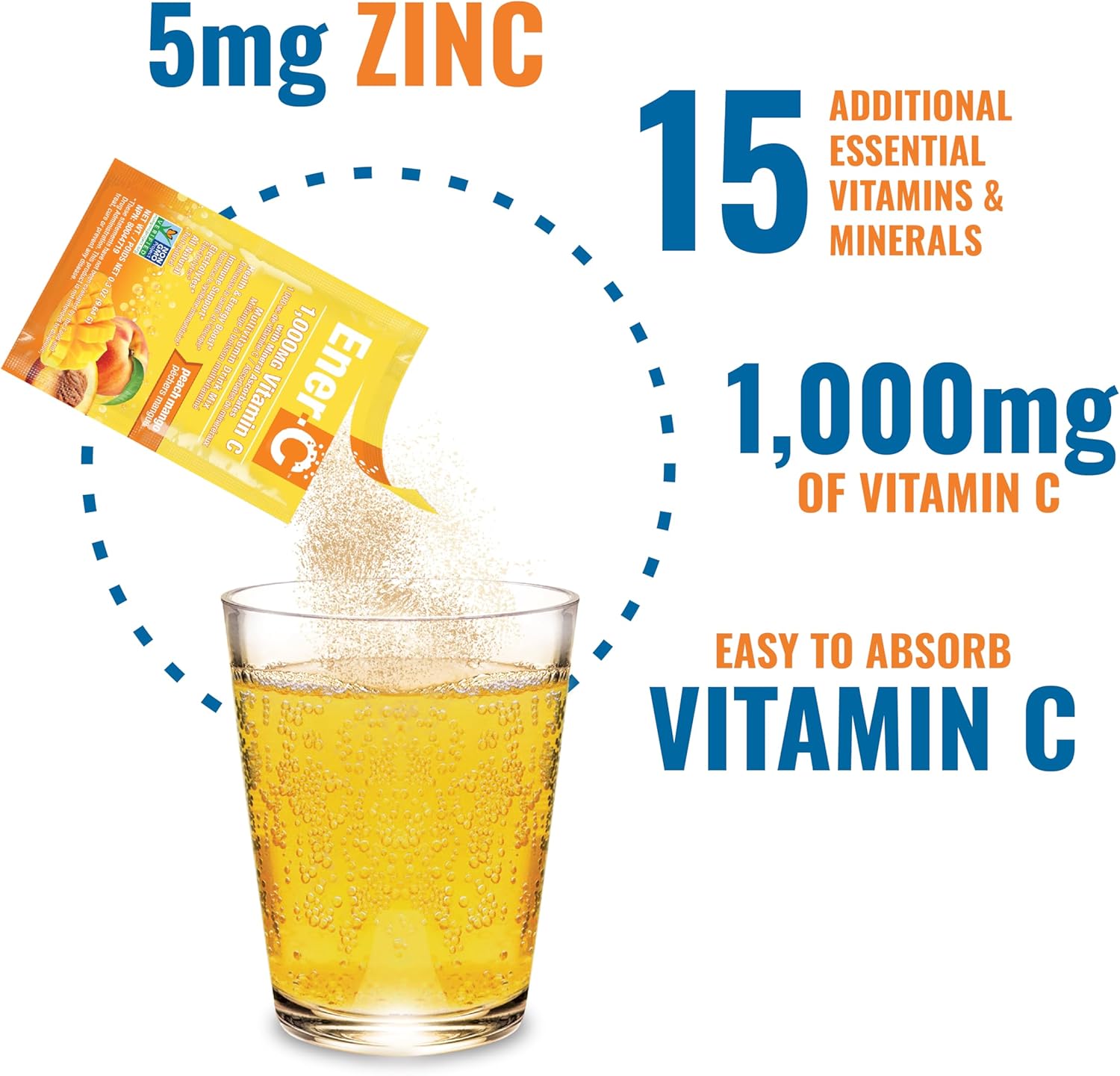 Ener-C Peach Mango Multivitamin Drink Mix Powder - Vitamin C 1000mg & Electrolytes - Natural Energy & Immune Support - Non-GMO Vegan & Gluten Free - 30 Packets