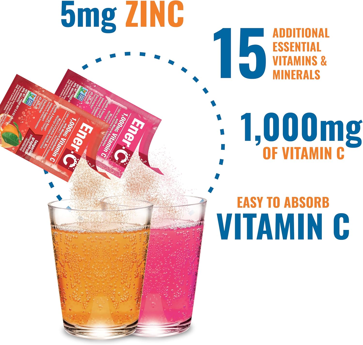 Ener-C Variety Pack Multivitamin Drink Mix Powder with Vitamin C 1000mg & Electrolytes - Natural Energy & Immune Support - Non-GMO Vegan & Gluten Free - 60 Count