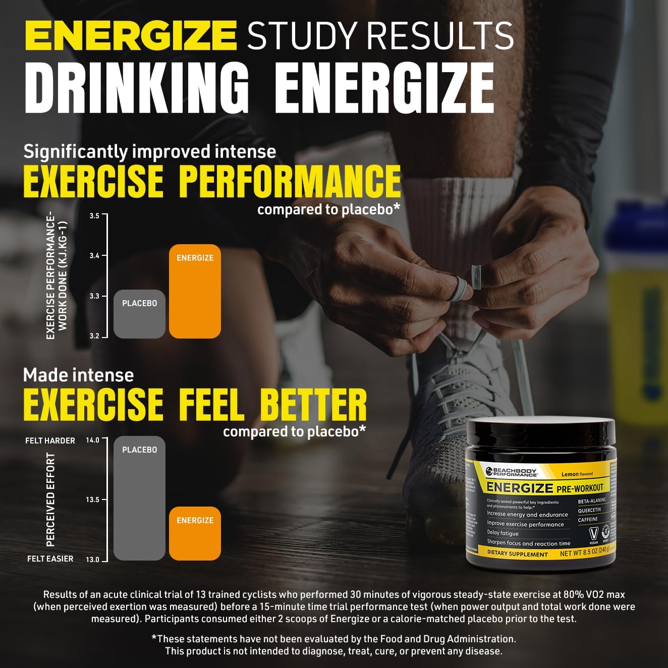 Energize Pre Workout Powder - Beta-Alanine, Quercetin & Low-Dose Caffeine Formula - Lemon Flavored - 40 Servings