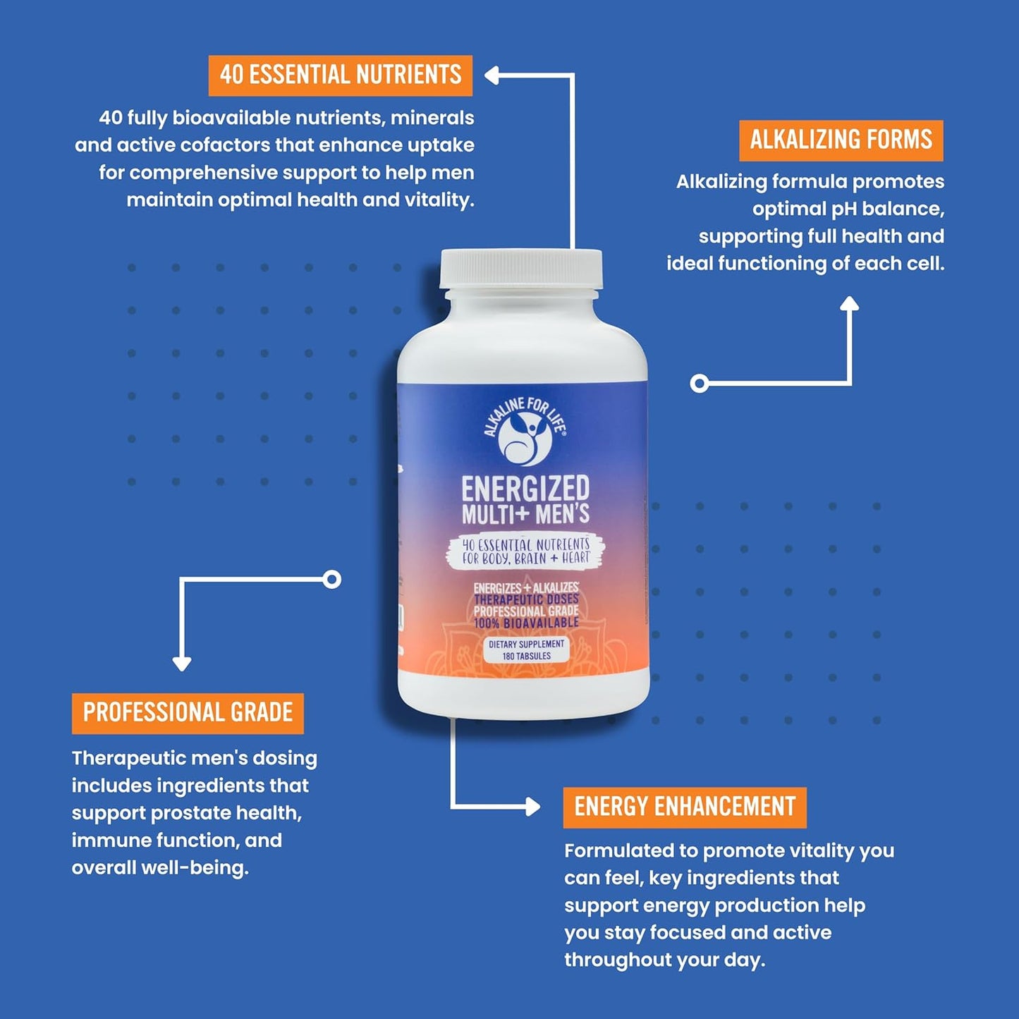 Energized Multi Men's Alkaline Vitamins - Potent Multivitamin with 40 Nutrients, B Complex, Vitamin D, C, K, Zinc, Quercetin, Calcium, Magnesium