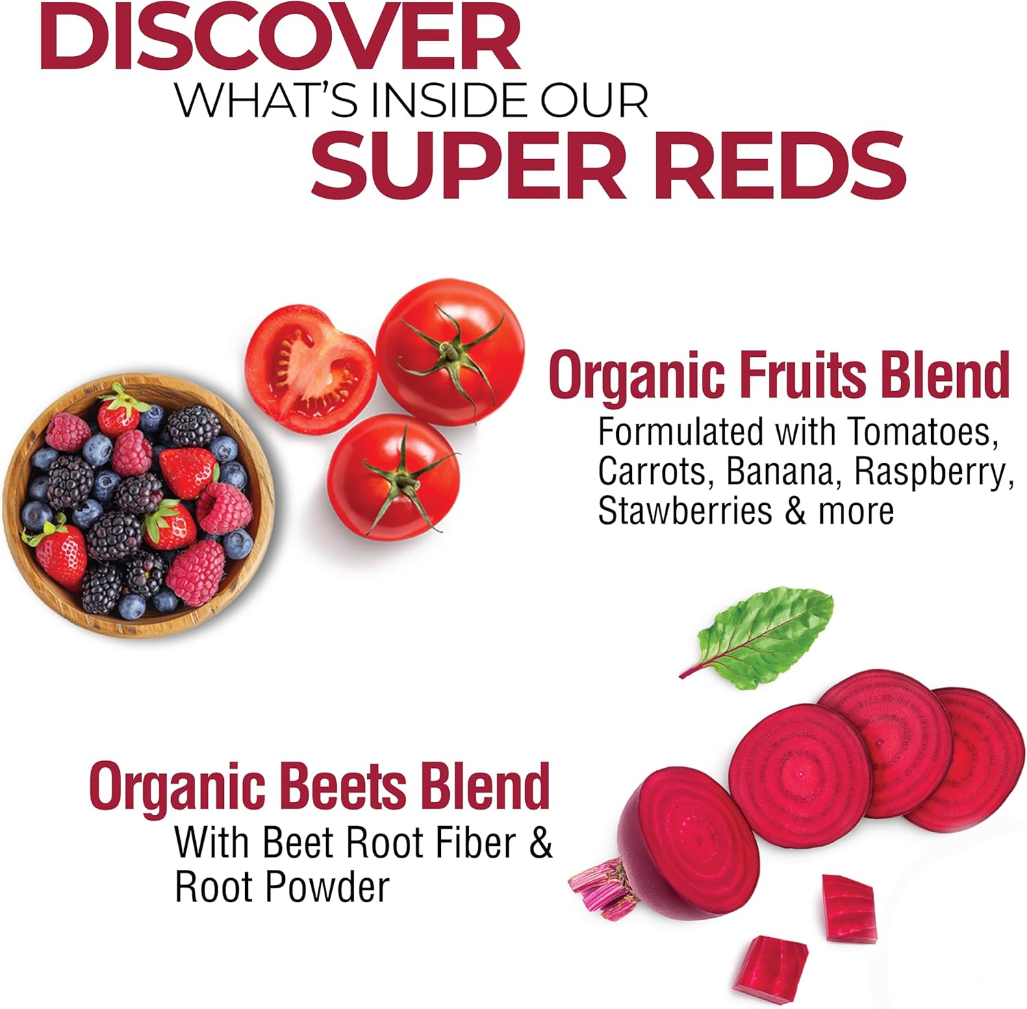 Energizing Polyphenol Superfood with Over 40 Fruits and Berries for Energy and Circulation - 40 Servings