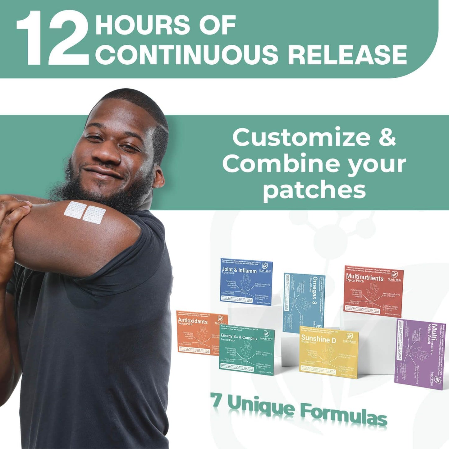 Energy Boost Topical Patch with B12, B Complex, Biotin, and Wellness Ingredients (30 Pack)