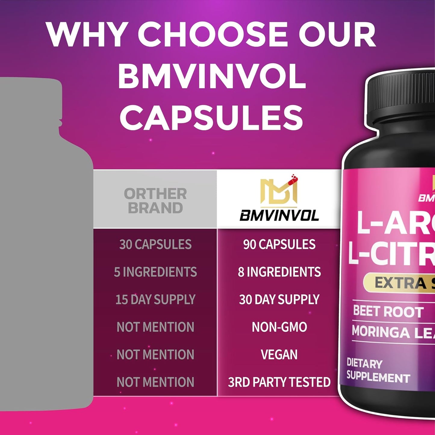 Energy Boosting L Arginine and L Citrulline Supplement with Beet Root, Moringa, Olive, Red Spinach - 90 Capsules