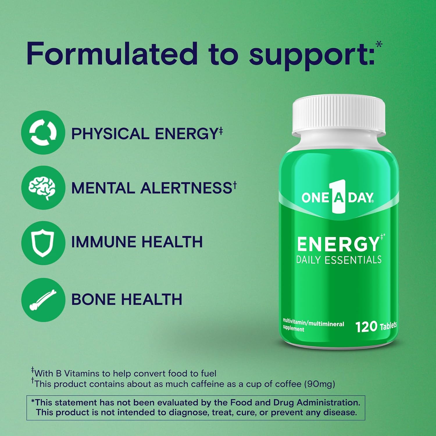 Energy Boosting Multivitamin for Physical & Mental Alertness, 120 Count - Vitamin B6, B12, Caffeine, Folic Acid