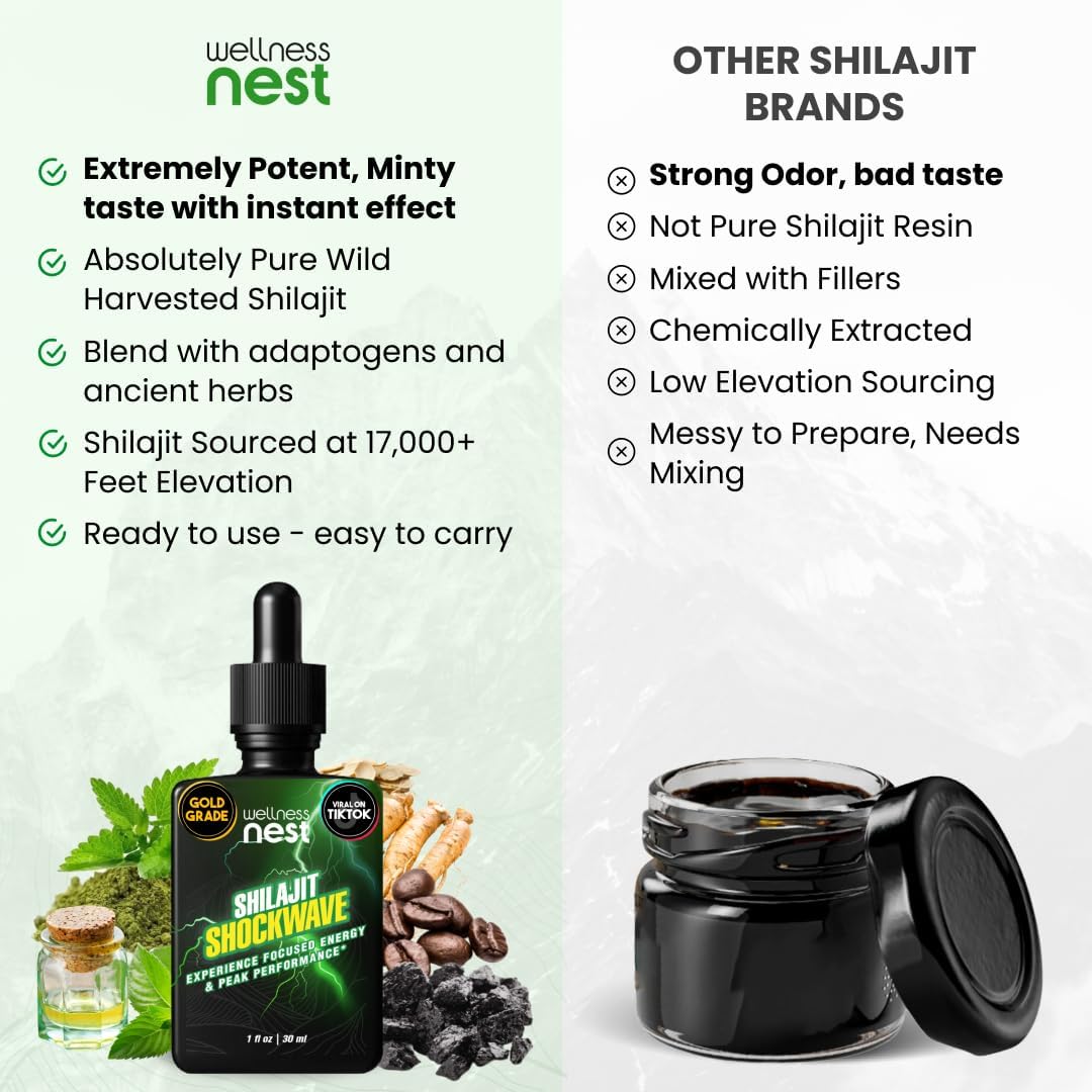 Energy-Boosting Shilajit Shockwave Drops with Tulsi, Panax Ginseng, and Peppermint - Pure Himalayan Formula for Focus and Vitality - 30 Servings
